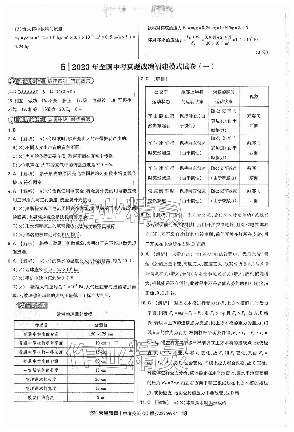 2024年金考卷福建中考45套匯編物理 參考答案第19頁(yè)