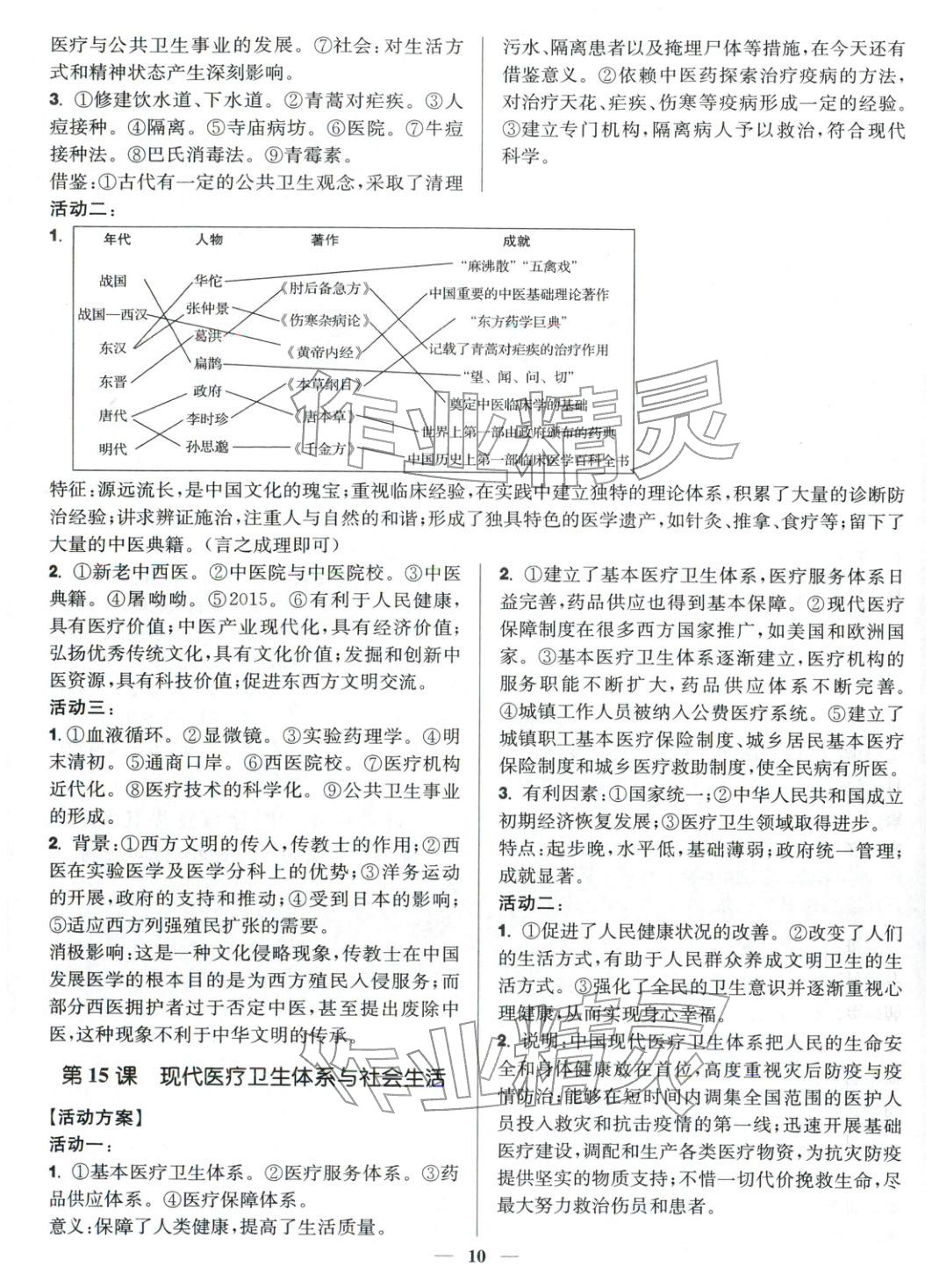 2025年活动单导学课程高中历史选择性必修第二册人教版&nbsp;第10页