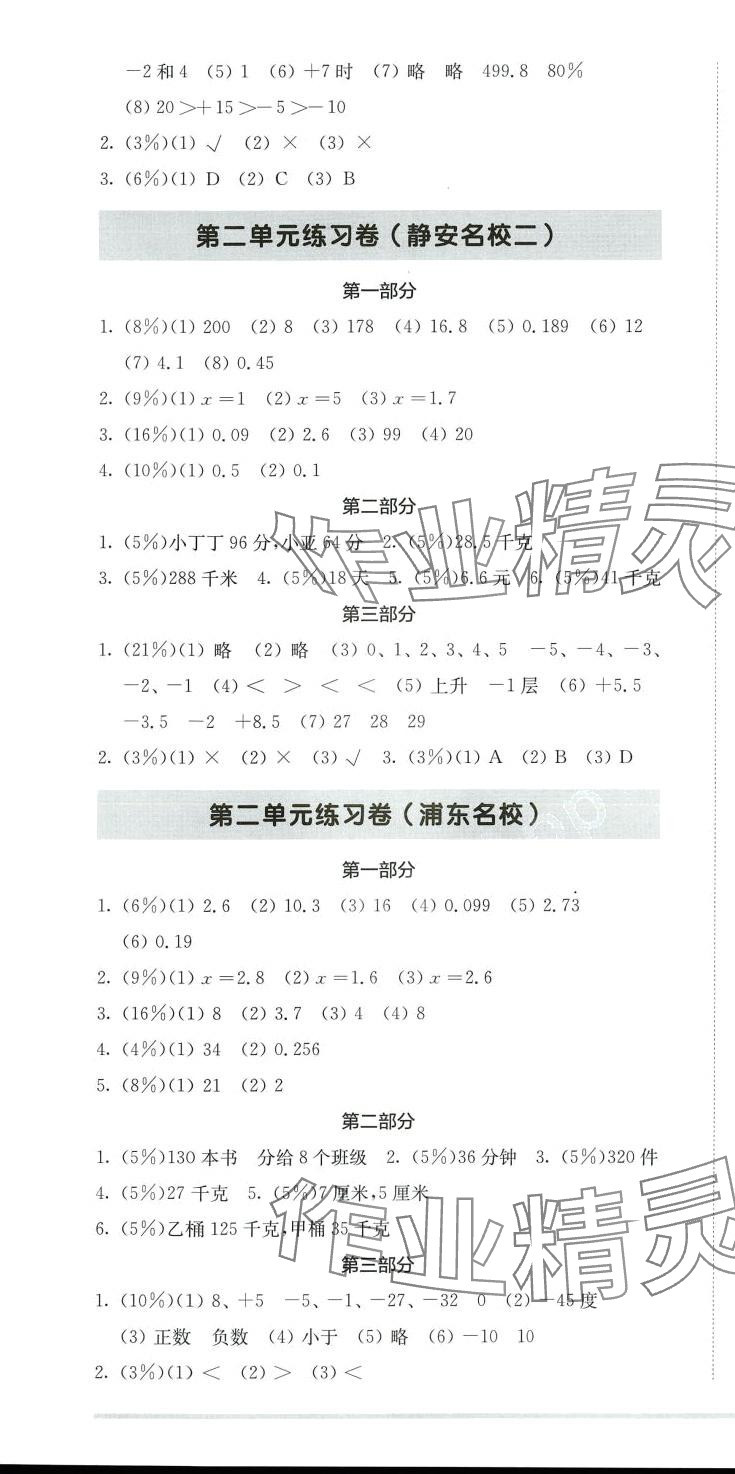 2024年上海名校名卷五年级数学下册沪教版五四制 第4页