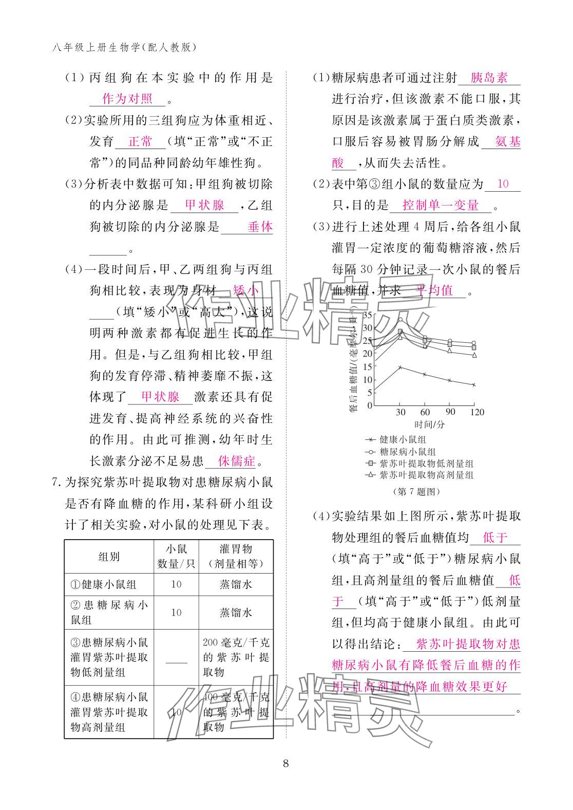 2025年作業本江西教育出版社八年級生物上冊人教版&nbsp;參考答案第8頁