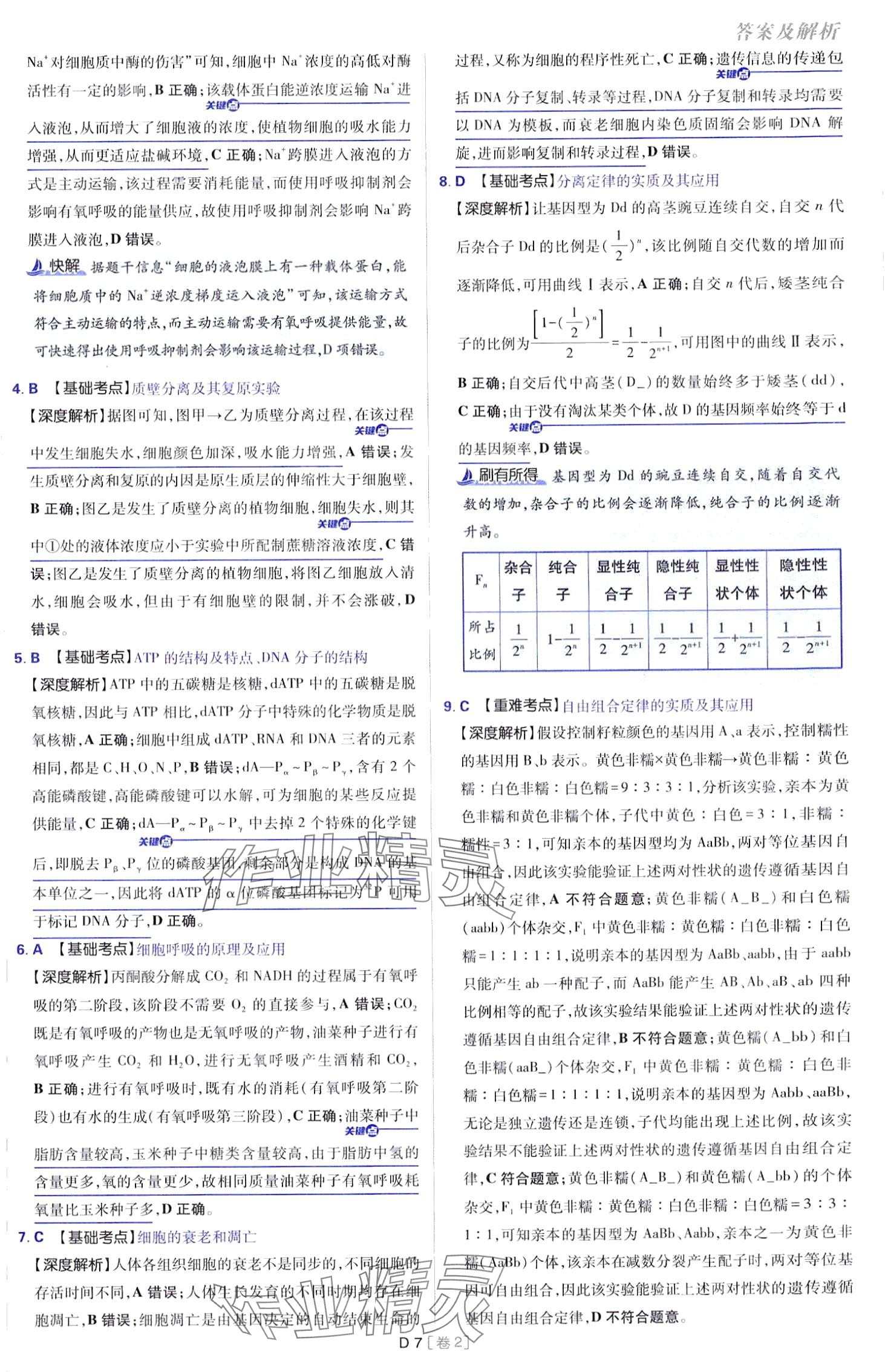 2024年高考必刷卷開(kāi)明出版社高中生物通用版 第7頁(yè)