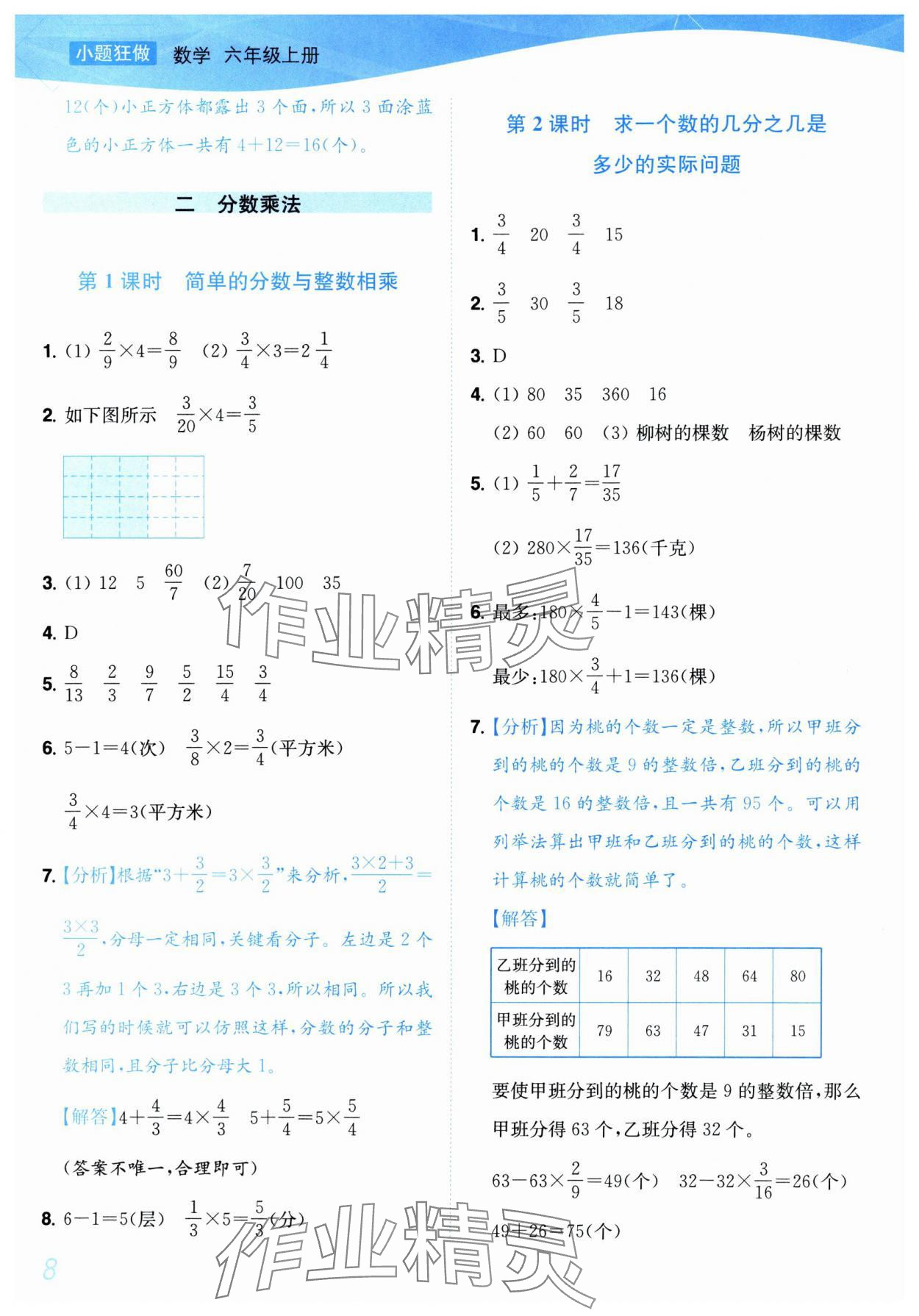 2025年小題狂做培優(yōu)作業(yè)本六年級數(shù)學(xué)上冊蘇教版 參考答案第8頁