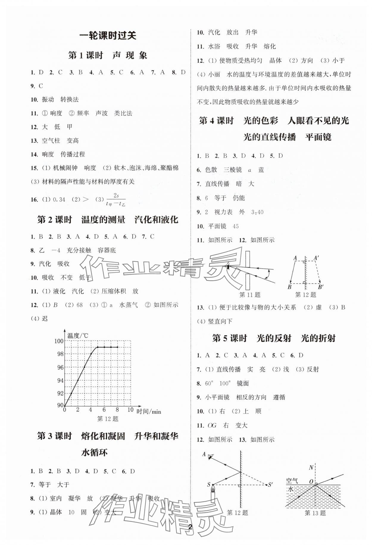 2025年通城學(xué)典課時(shí)作業(yè)本中考復(fù)習(xí)物理江蘇專版 參考答案第1頁