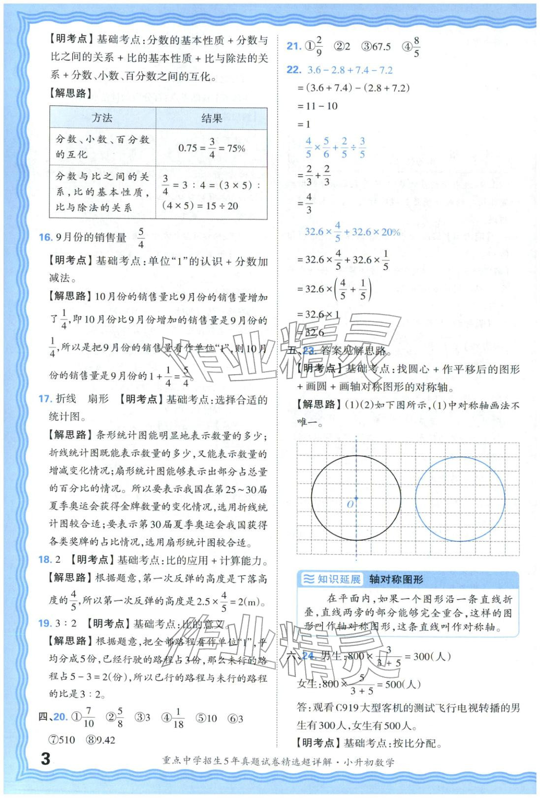 2025年重點(diǎn)中學(xué)招生五年真題試卷精選超詳解小升初數(shù)學(xué)&nbsp;參考答案第3頁(yè)