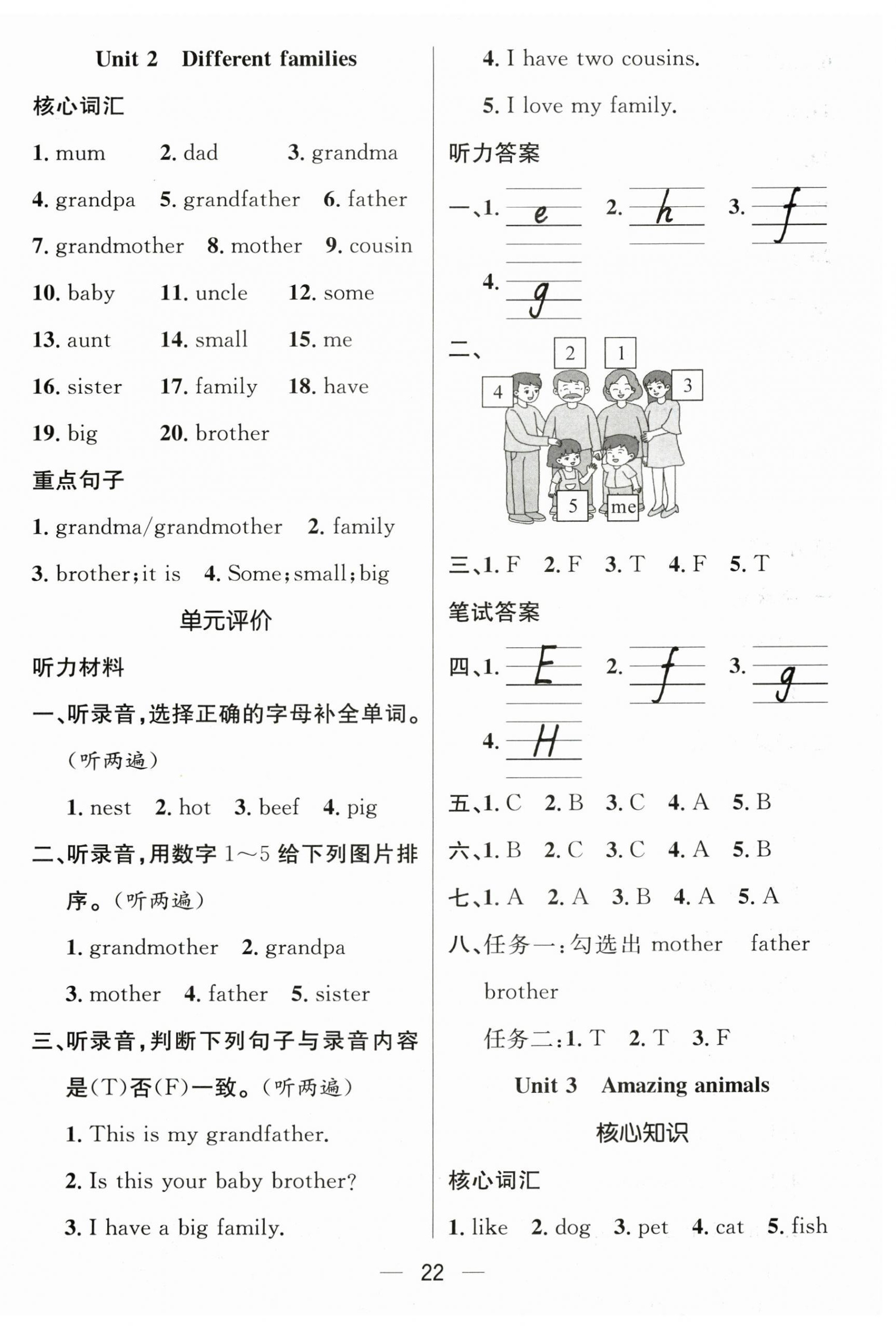 2025年鴻鵠志文化期末沖刺王寒假作業(yè)三年級英語人教版 第2頁