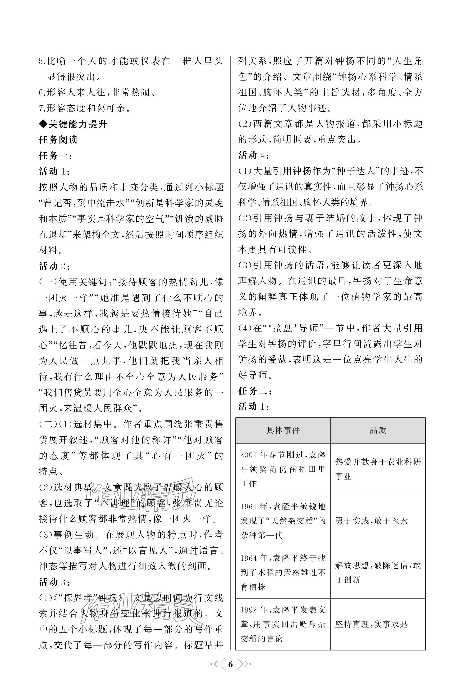 2023年同步解析與測(cè)評(píng)課時(shí)練人民教育出版社高中語(yǔ)文必修上冊(cè) 參考答案第6頁(yè)