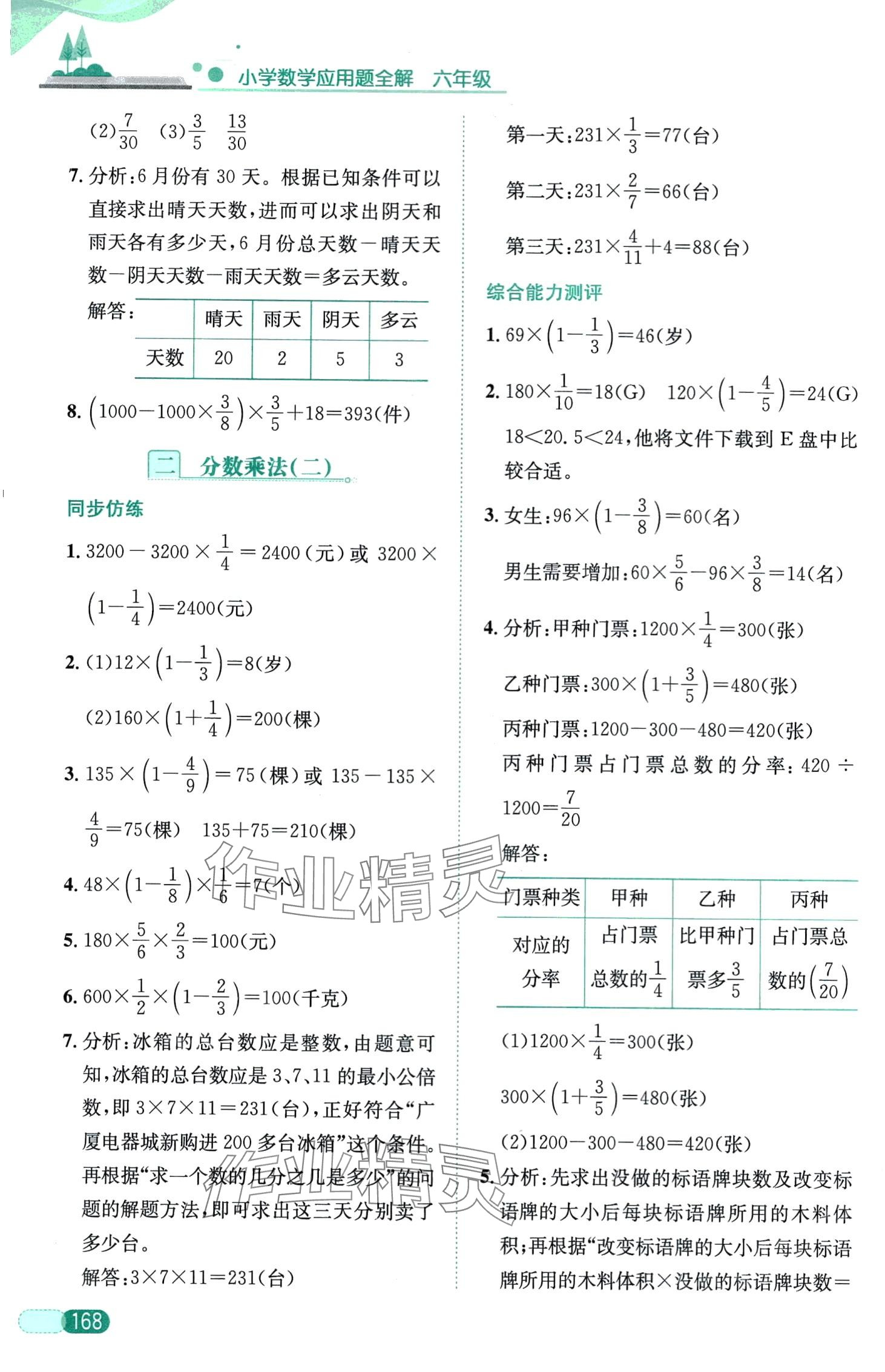 2024年小學(xué)數(shù)學(xué)應(yīng)用題全解六年級 第2頁