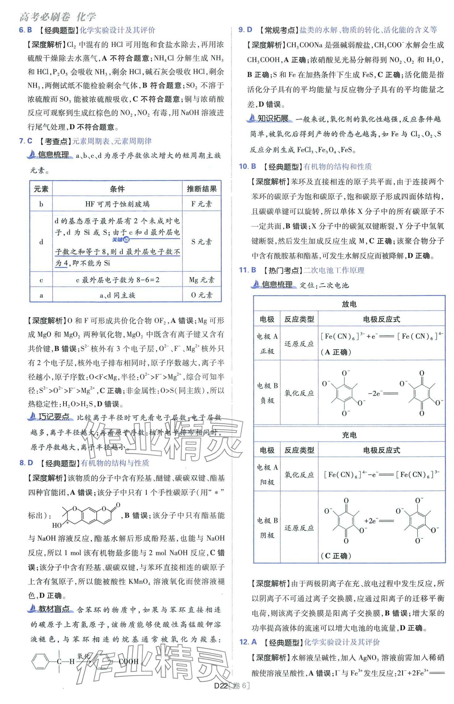 2024年高考必刷卷開明出版社高中化學(xué)通用版 第22頁