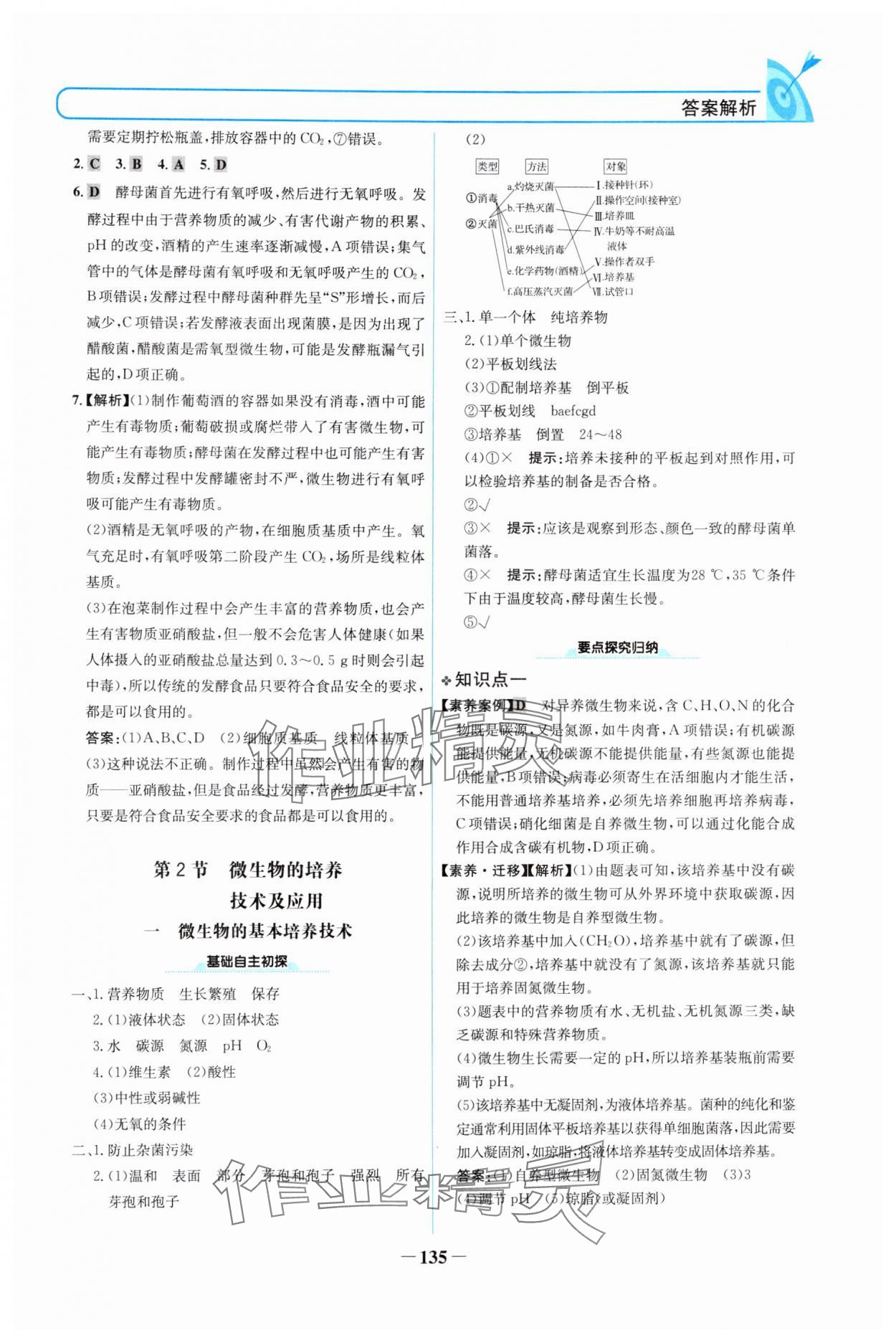 2024年名校學(xué)案高中生物選擇性必修第三冊(cè)人教版 參考答案第2頁(yè)