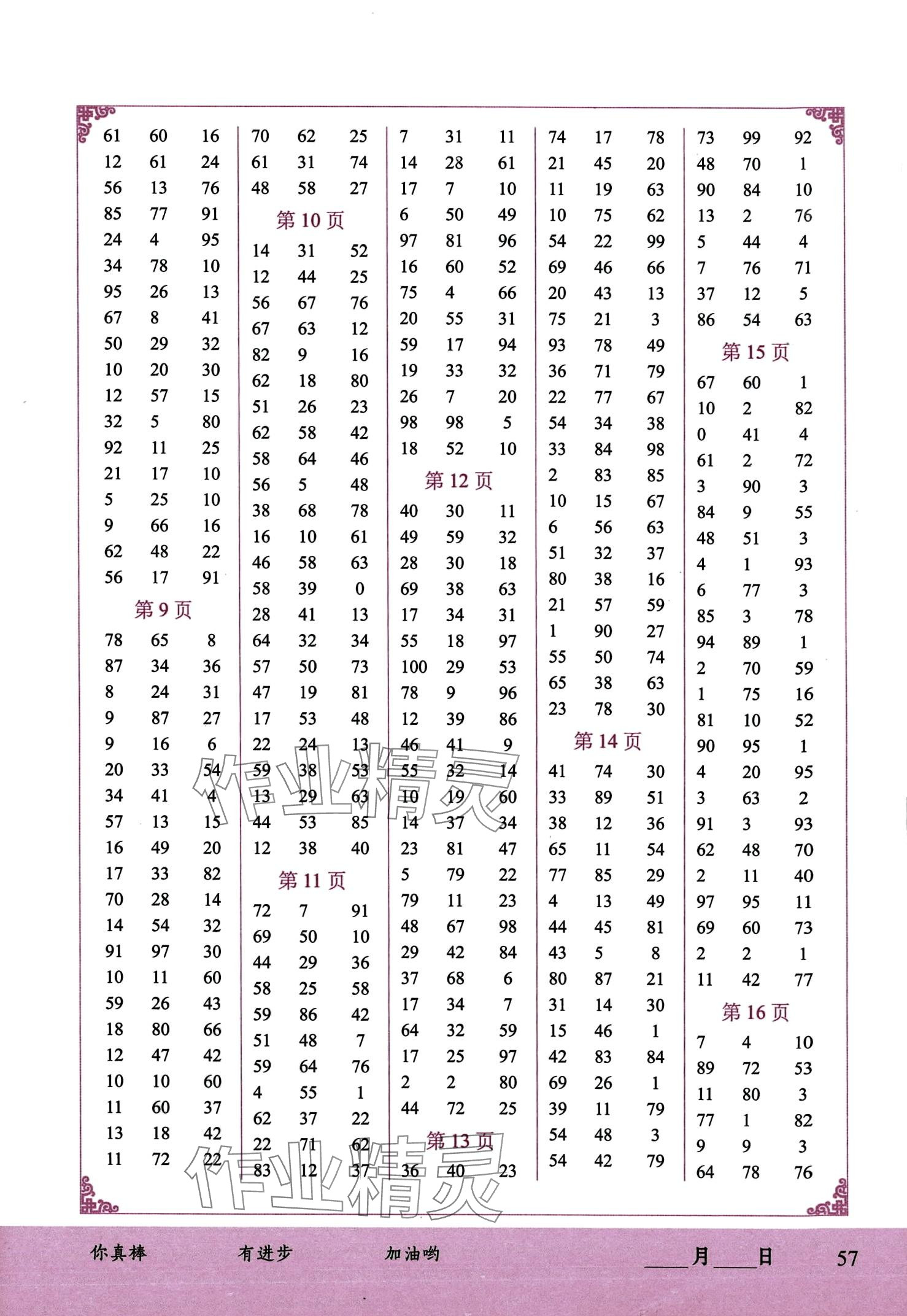 2024年小學數(shù)學專項訓練本100以內加減乘除混合運算 第2頁