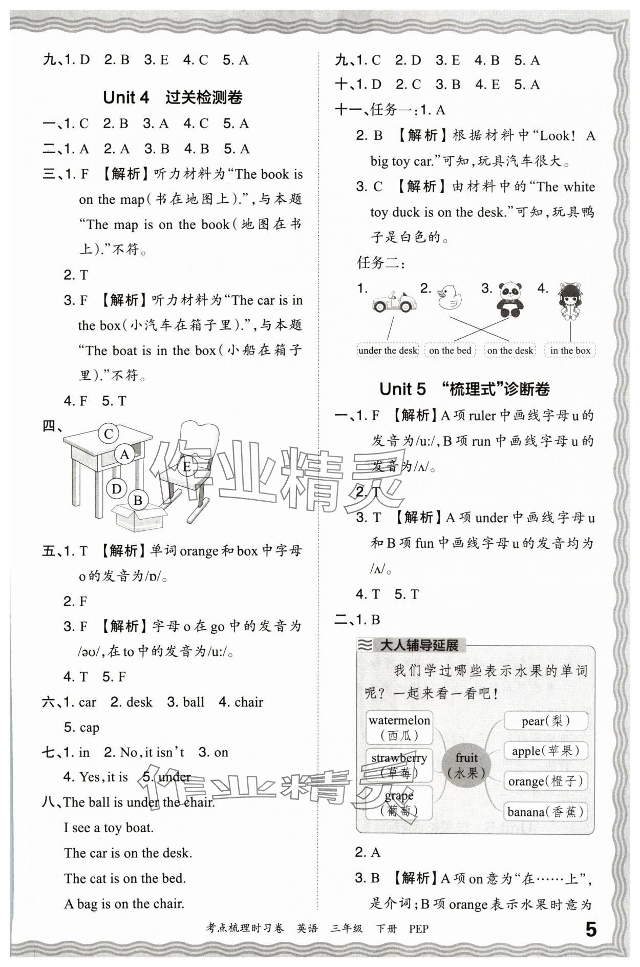 2024年王朝霞考点梳理时习卷三年级英语下册人教版 参考答案第5页