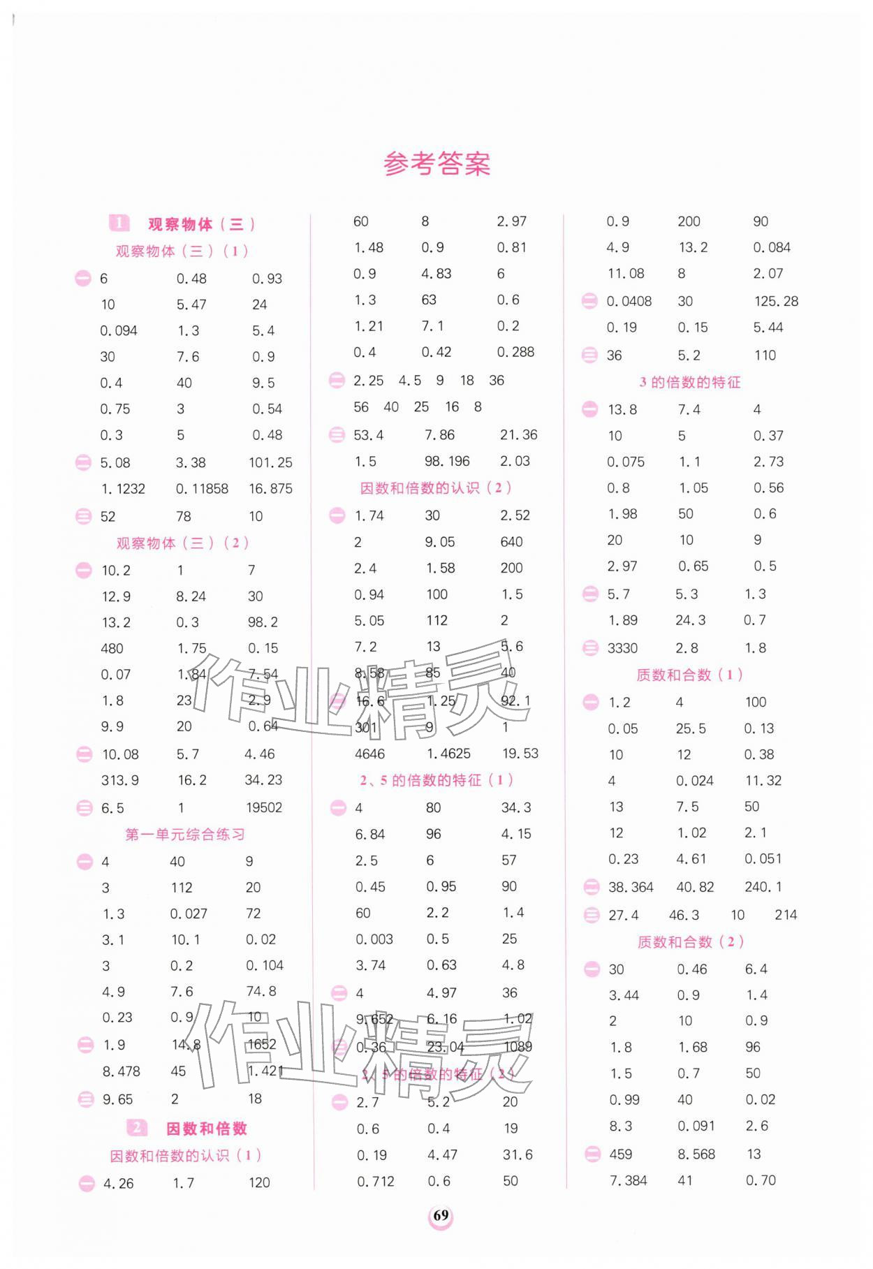 2026年计算全能五年级数学下册人教版&nbsp;第1页