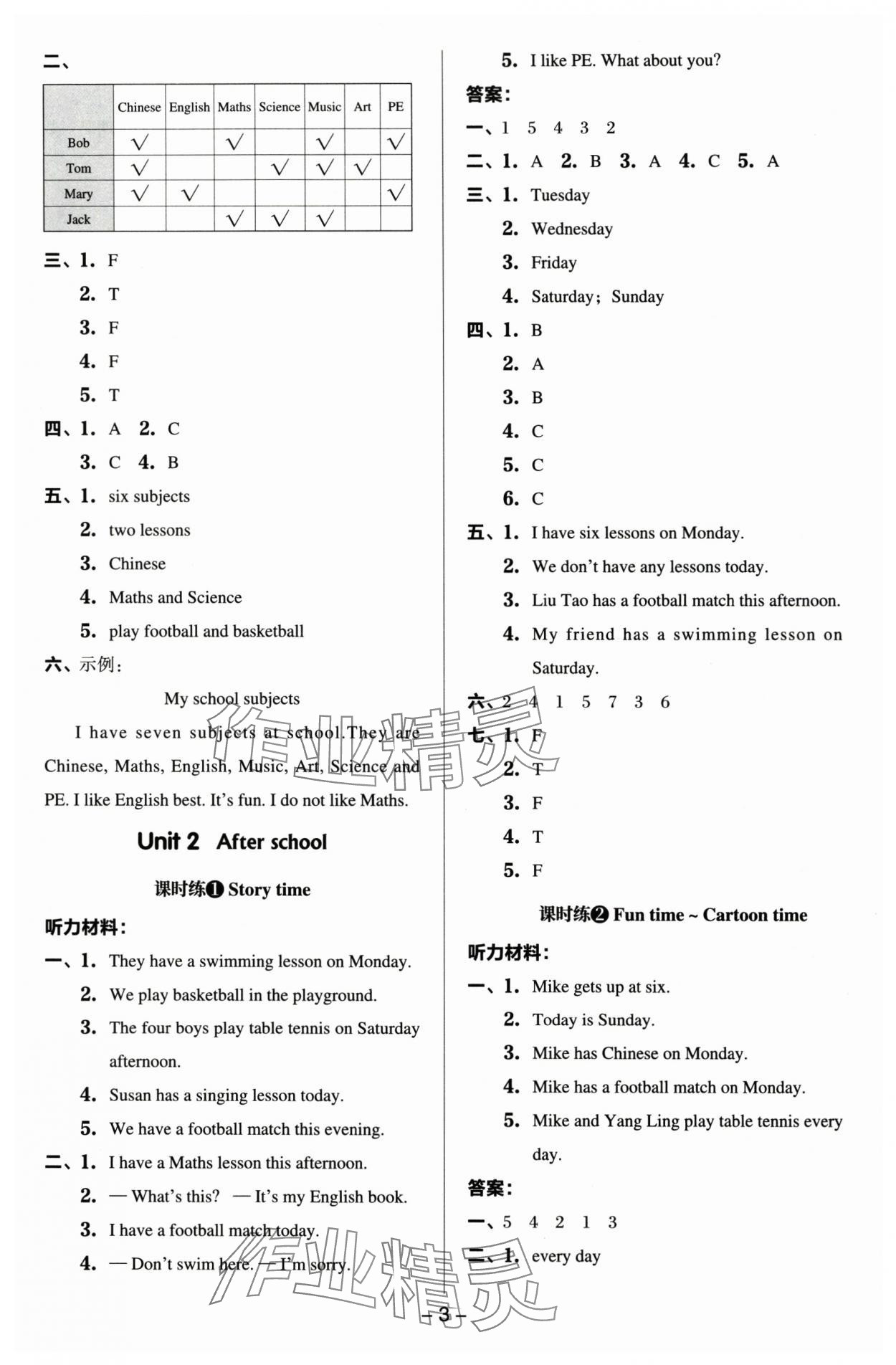 2024年綜合應(yīng)用創(chuàng)新題典中點(diǎn)四年級英語下冊譯林版 參考答案第3頁