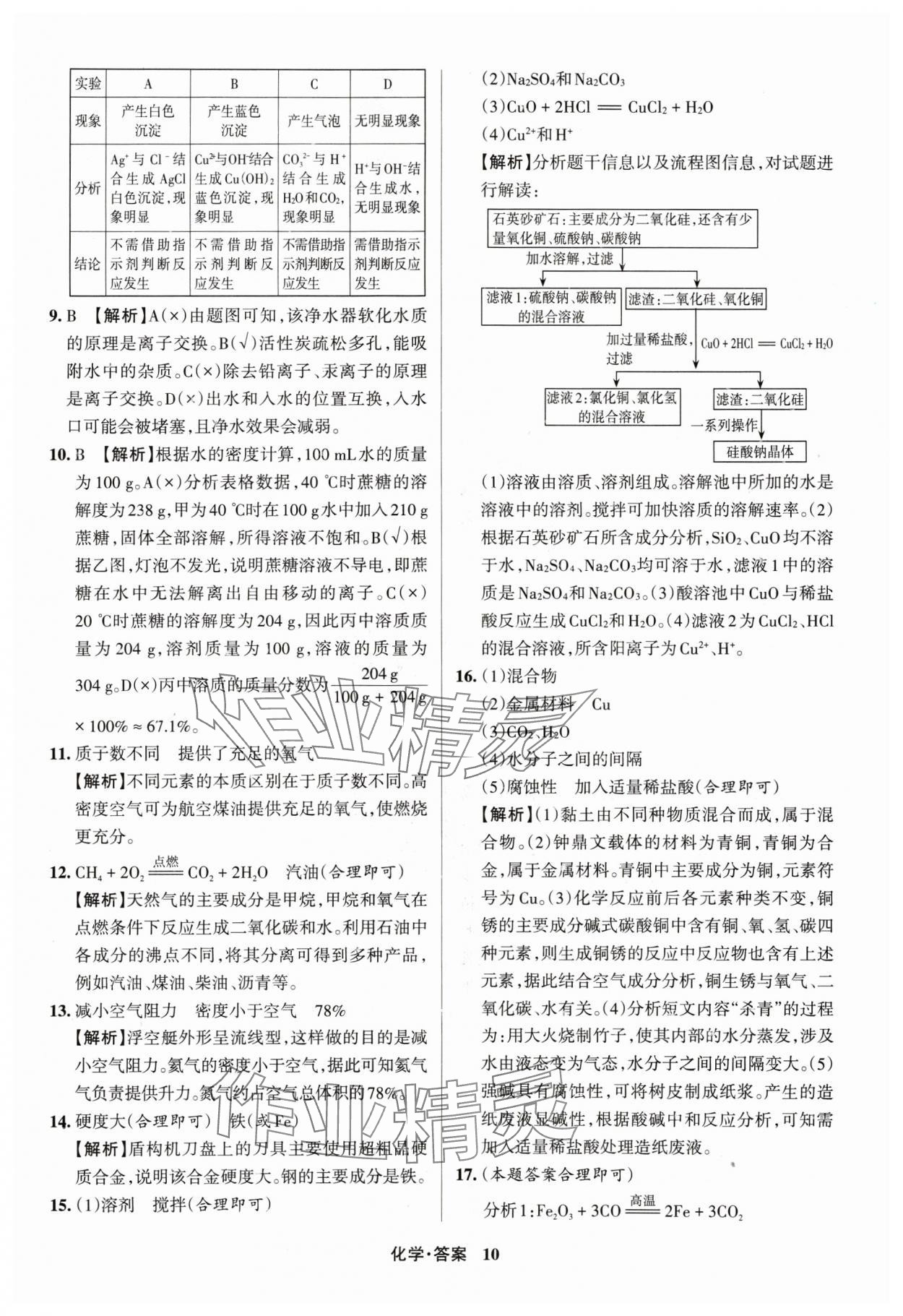 2025年中考360化學(xué)山西專版 參考答案第10頁