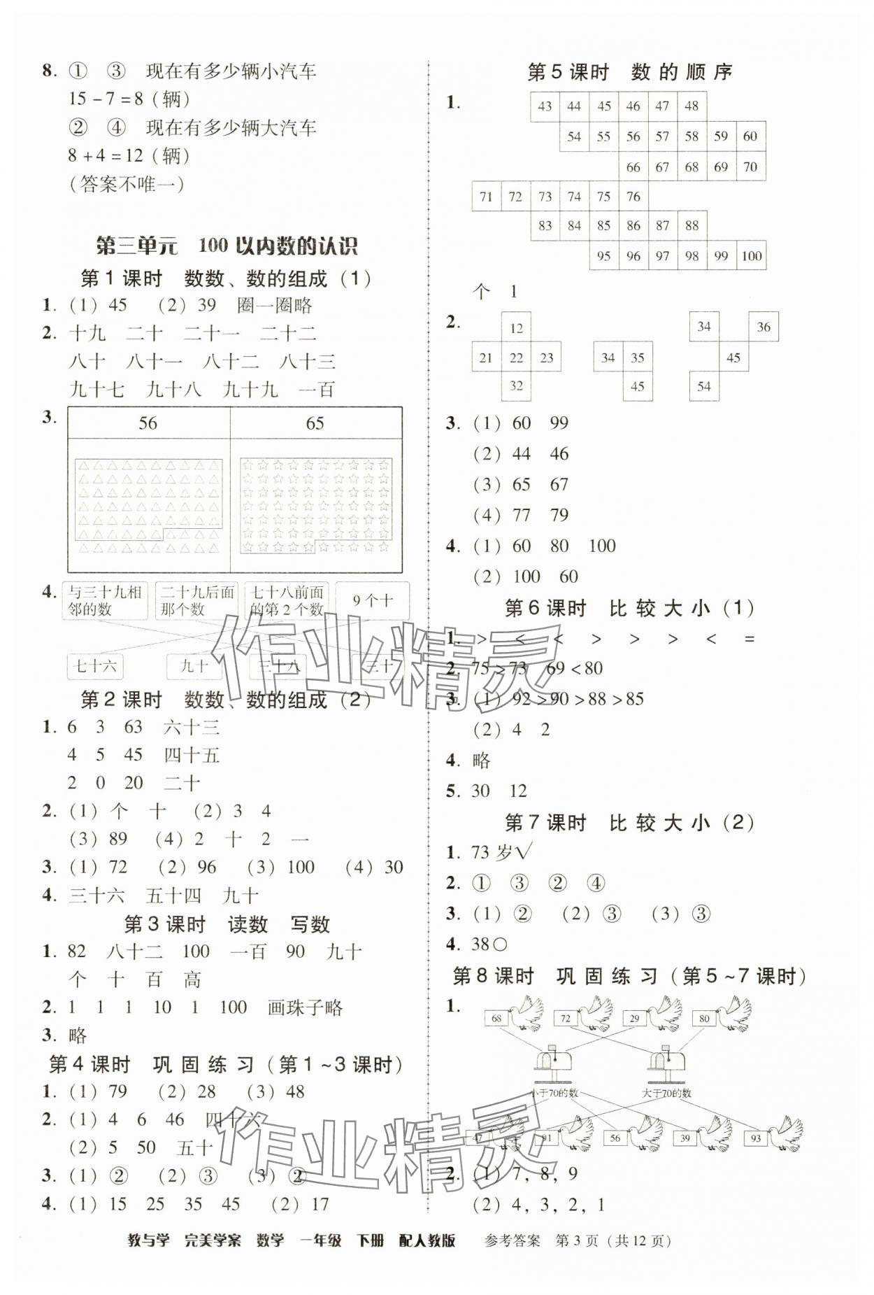2025年完美學(xué)案一年級(jí)數(shù)學(xué)下冊(cè)人教版 參考答案第3頁(yè)