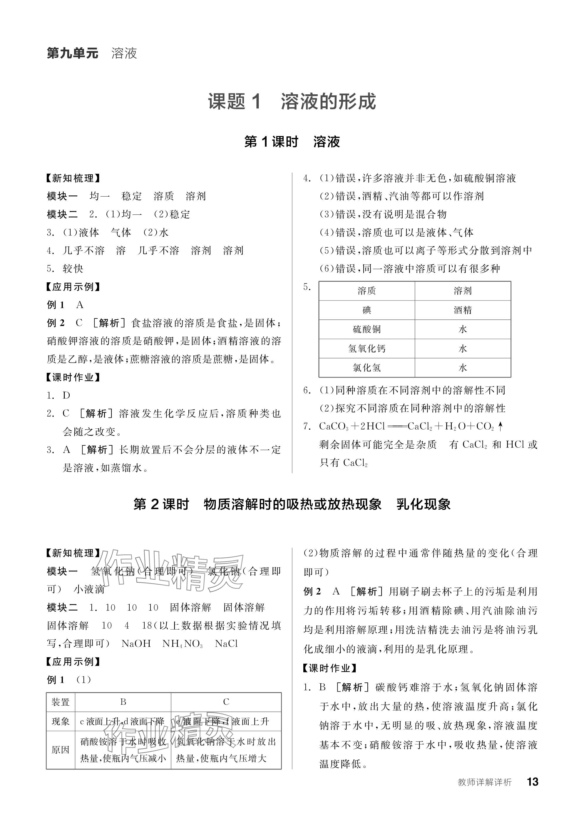 2024年全品學(xué)練考九年級(jí)化學(xué)下冊(cè)人教版 參考答案第13頁