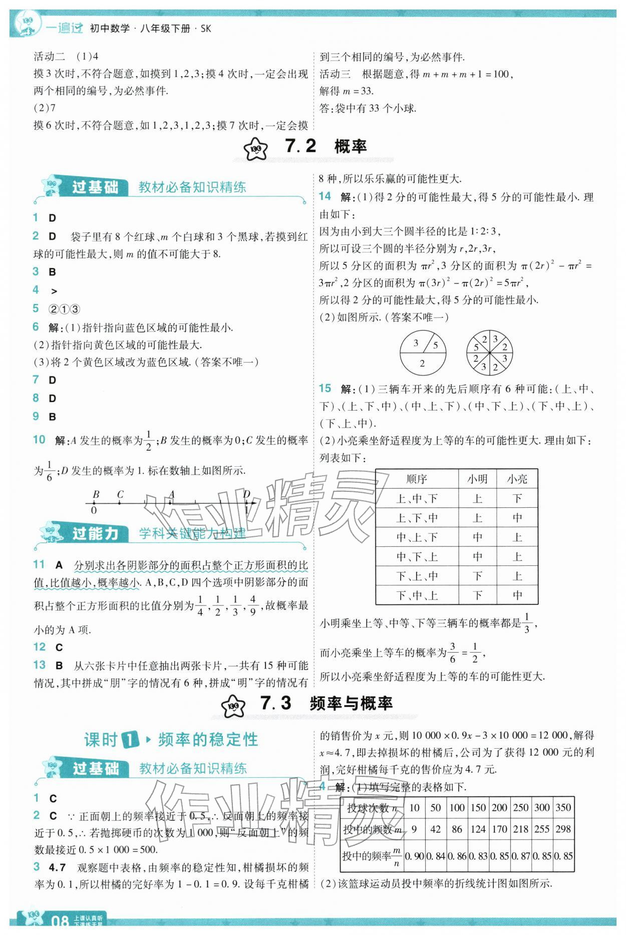 2026年一遍过八年级数学下册苏科版&nbsp;参考答案第10页