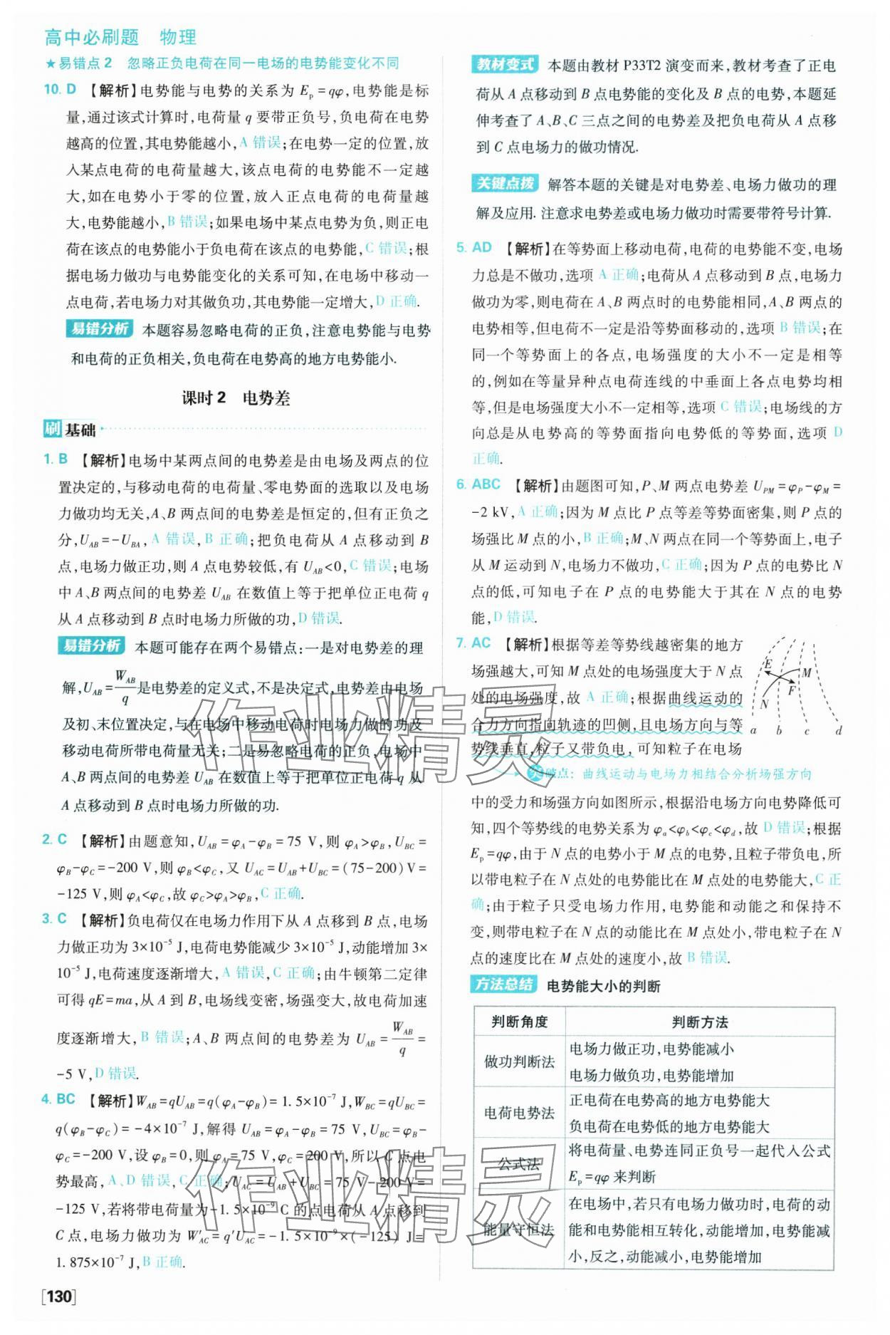 2025年高中必刷題高一物理必修第三冊教科版 參考答案第14頁