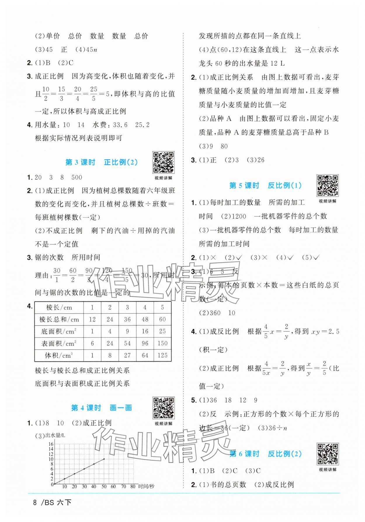 2025年陽光同學課時提優訓練六年級數學下冊北師大版 第8頁