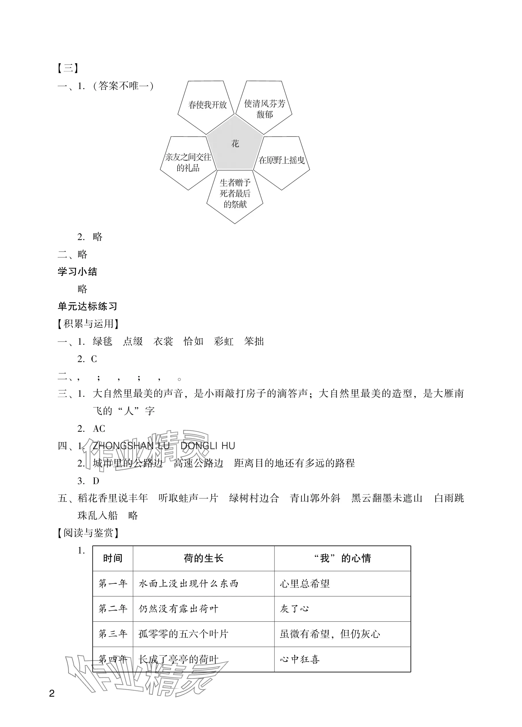 2025年阳光学业评价六年级语文上册人教版 参考答案第2页