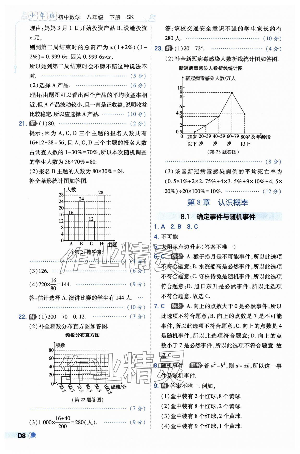 2025年少年班八年级数学下册苏科版 第8页