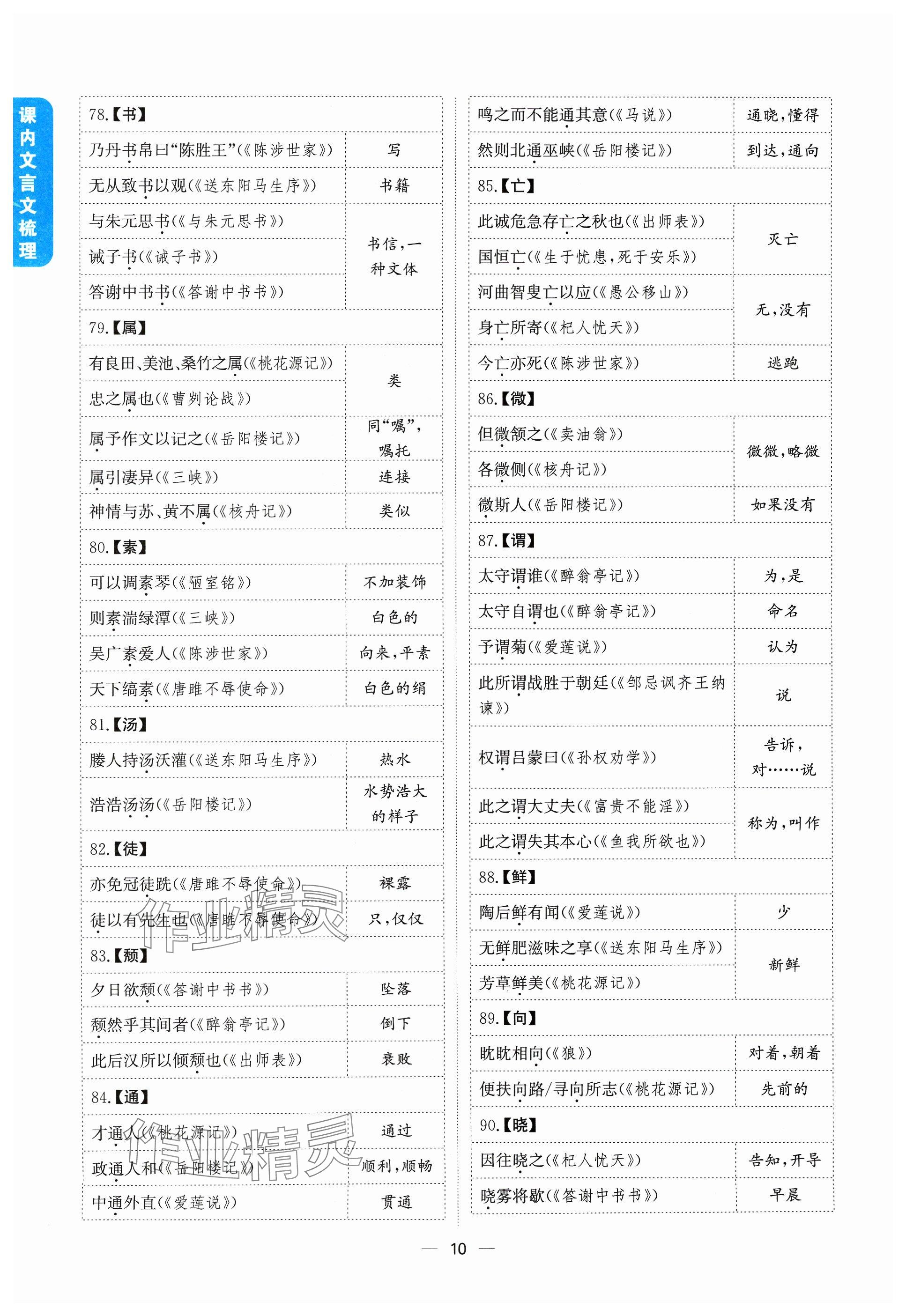 2024年學程先鋒中考總復習語文 參考答案第10頁