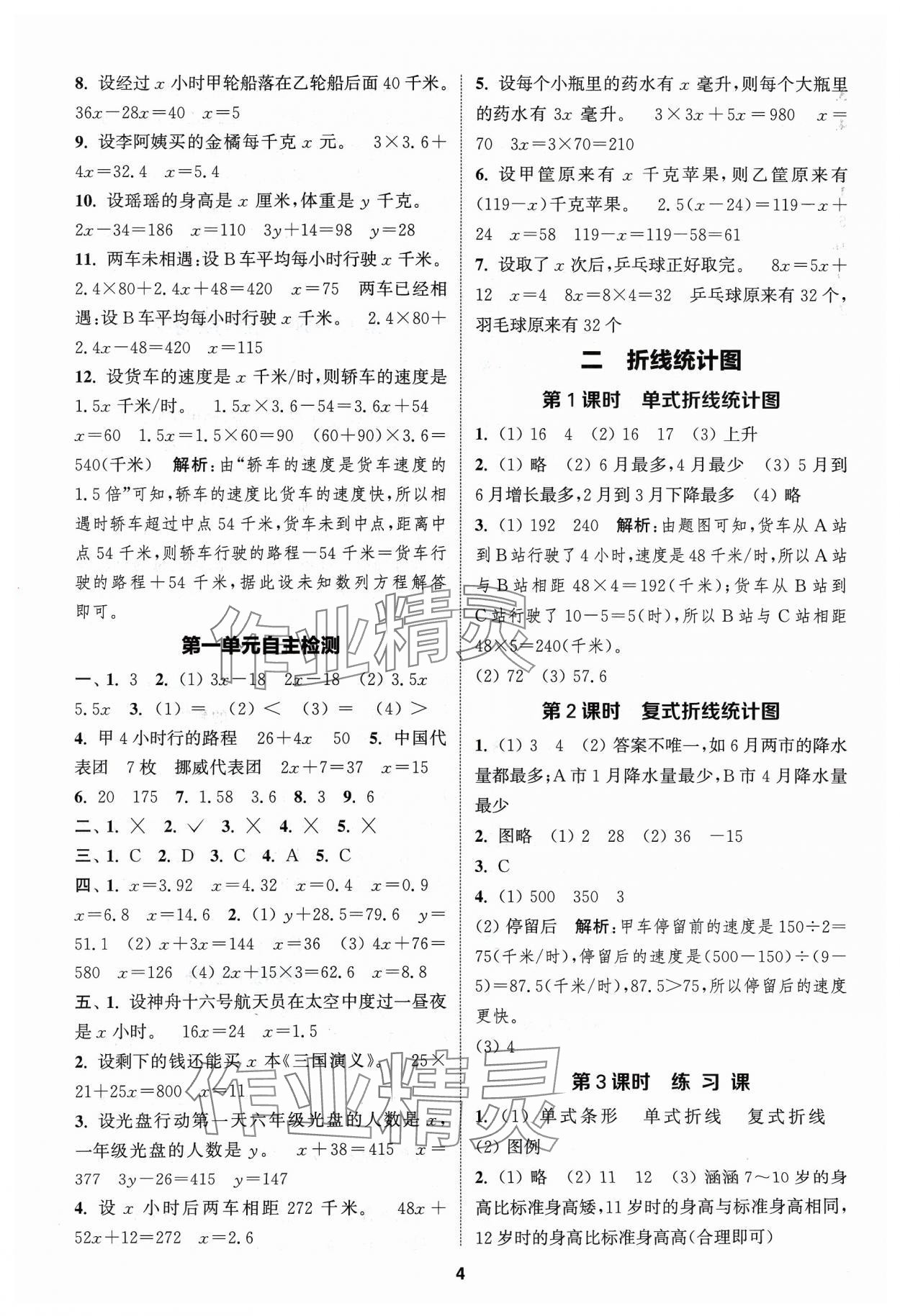 2024年金鑰匙提優(yōu)訓(xùn)練課課練五年級數(shù)學(xué)下冊蘇教版 第4頁