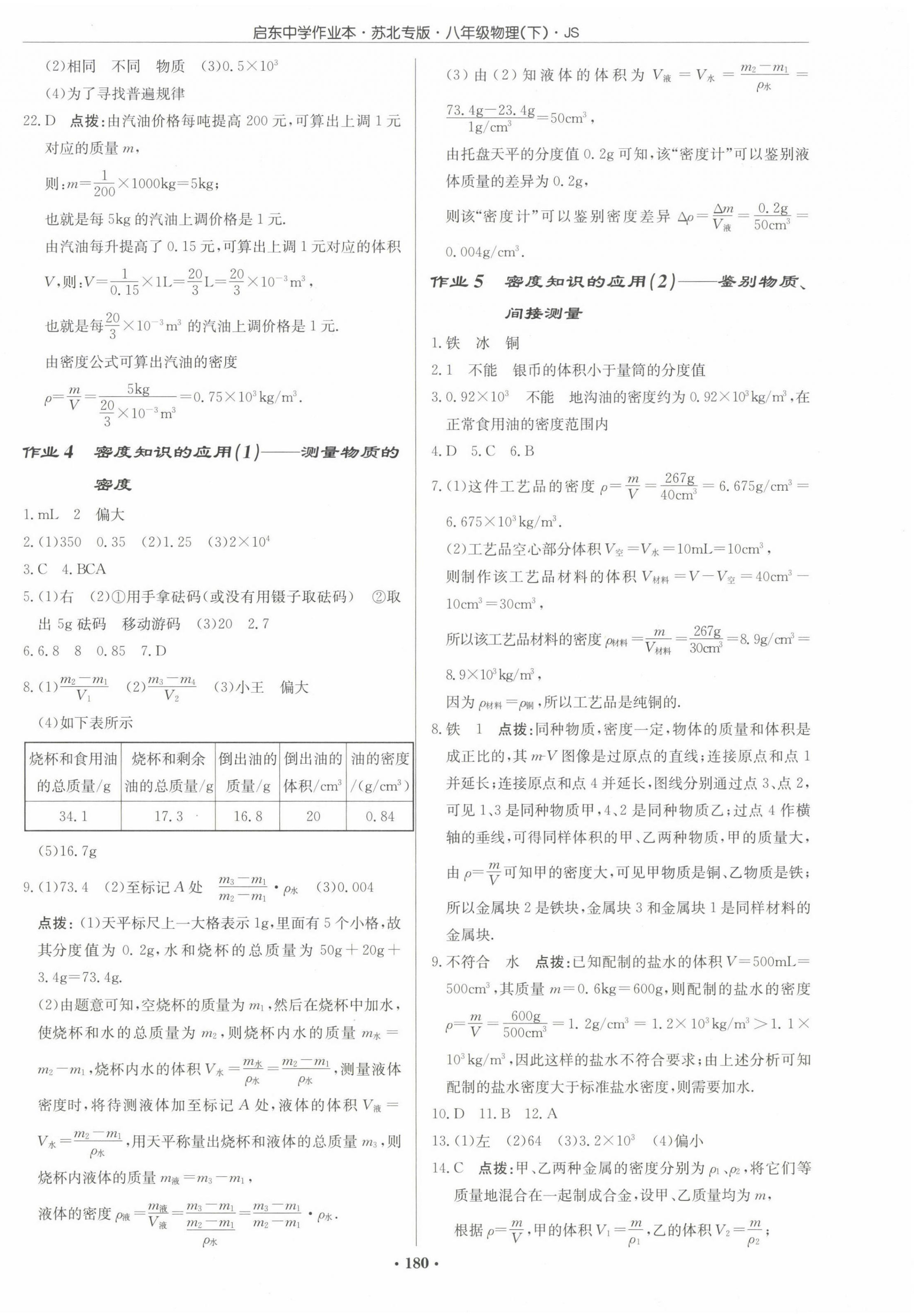 2024年啟東中學(xué)作業(yè)本八年級(jí)物理下冊(cè)蘇科版蘇北專版 第2頁