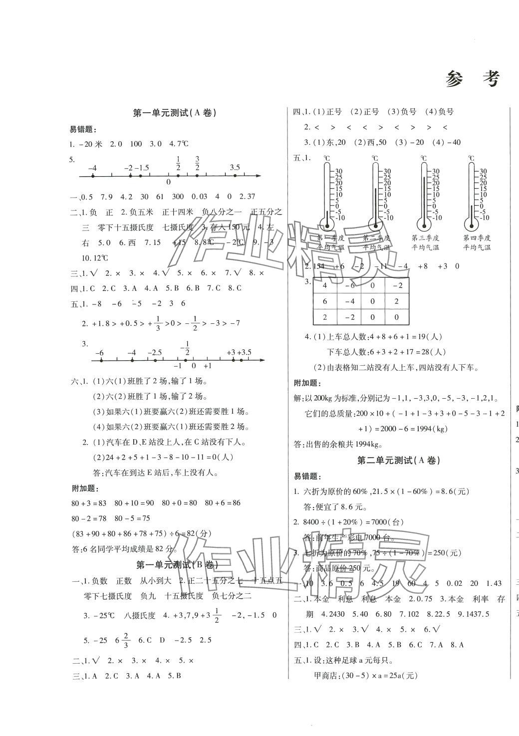 2024年探究學(xué)案單元測(cè)試卷六年級(jí)數(shù)學(xué)下冊(cè)人教版 第1頁(yè)