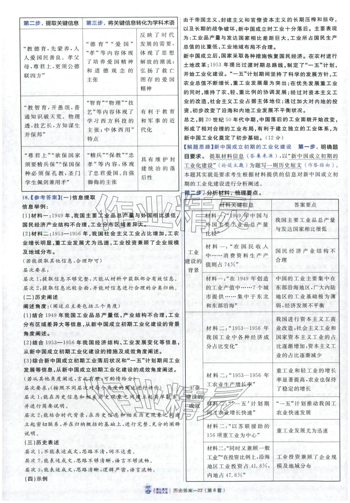 2026年新高考优秀模拟试卷汇编45套历史山东专版&nbsp;第22页