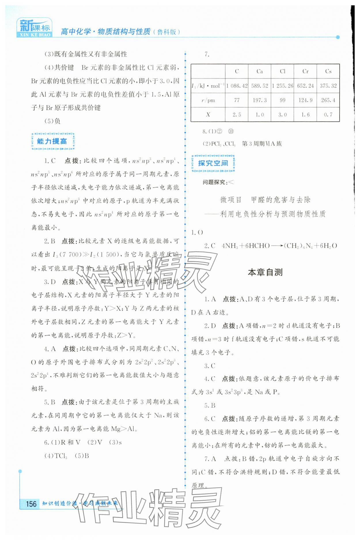 2024年新課標(biāo)導(dǎo)與學(xué)高中化學(xué)選擇性必修2魯科版 第6頁