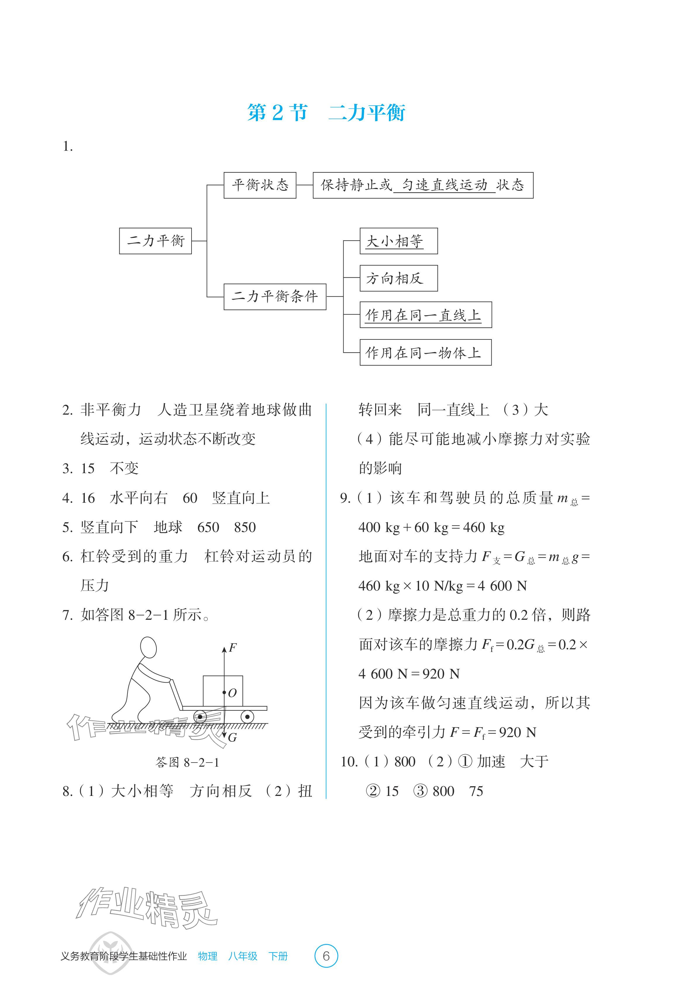 2024年學生基礎(chǔ)性作業(yè)八年級物理下冊人教版 參考答案第6頁