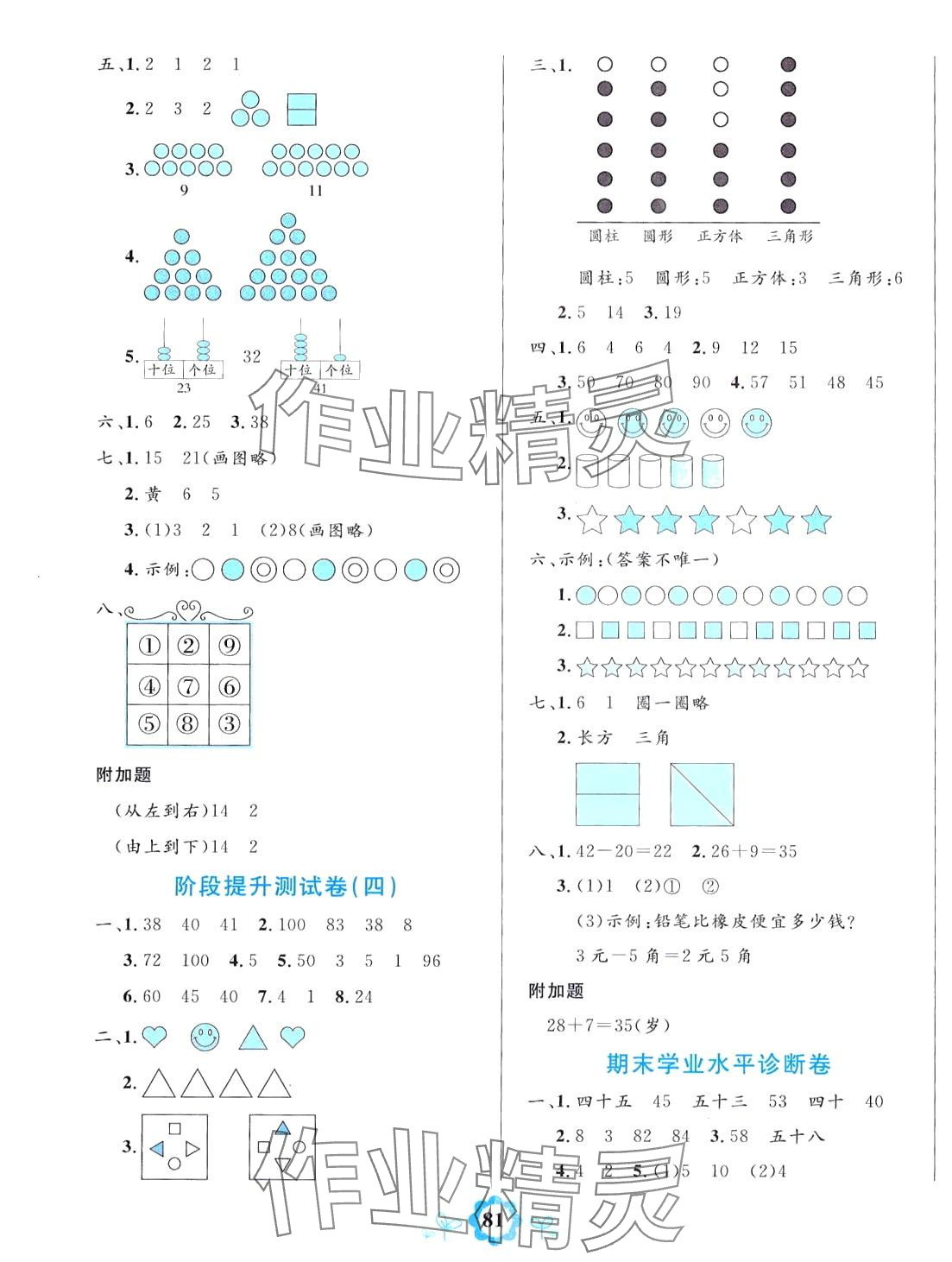 2024年8848學霸一卷通一年級數(shù)學下冊人教版 第5頁