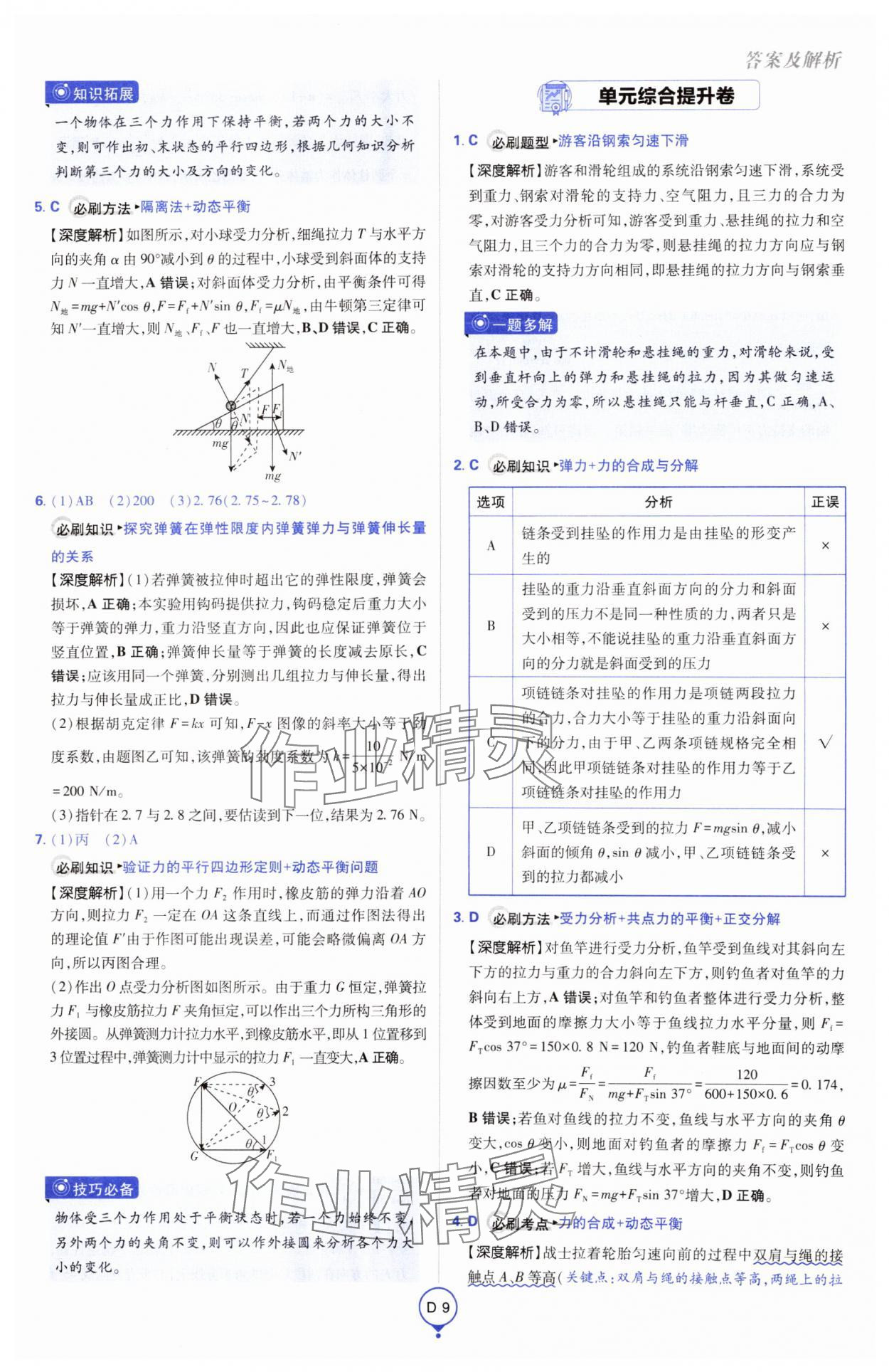 2025年高考必刷卷單元提升卷高中物理人教版 第9頁