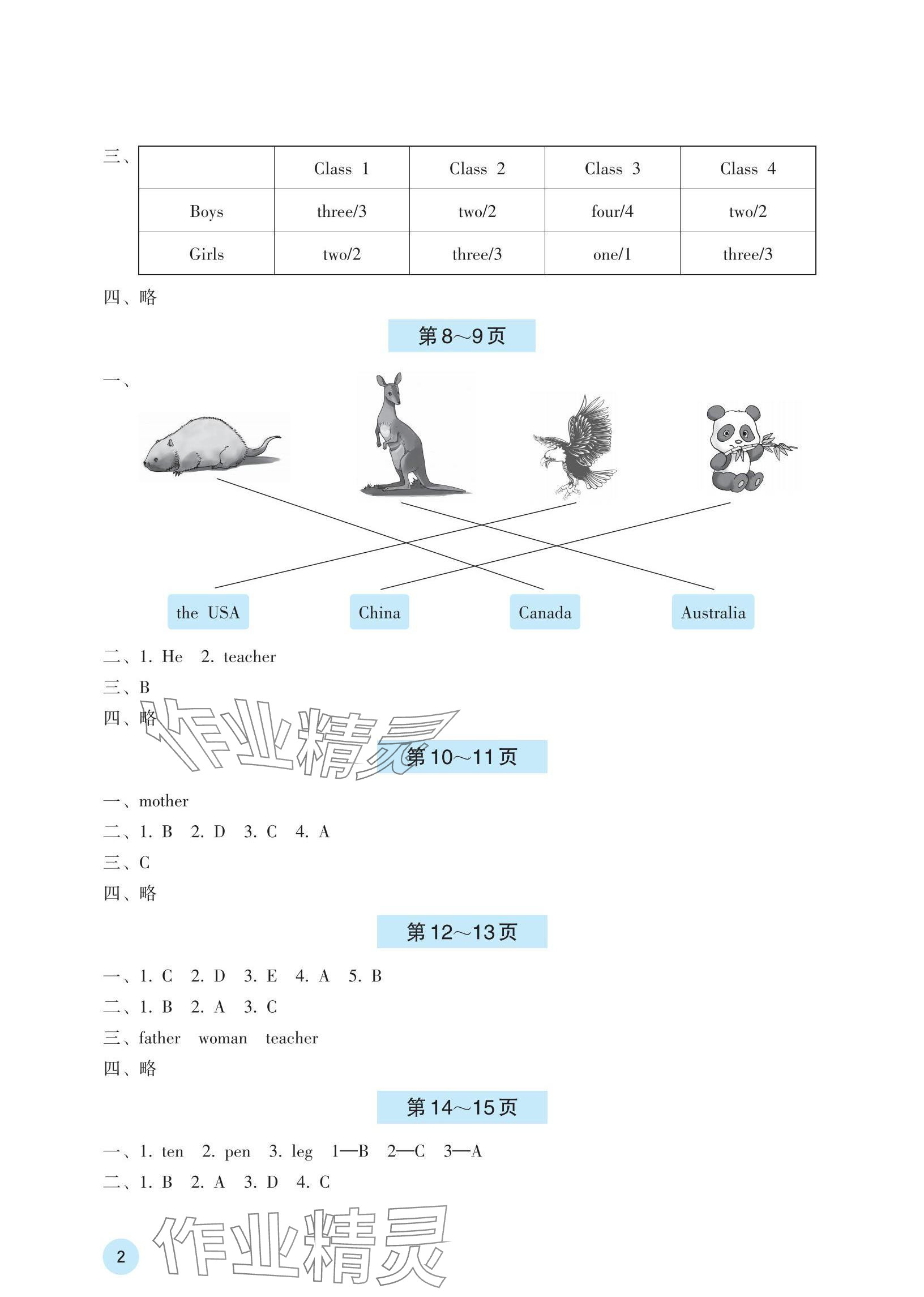 2024年暑假基础性作业三年级英语人教版 参考答案第2页