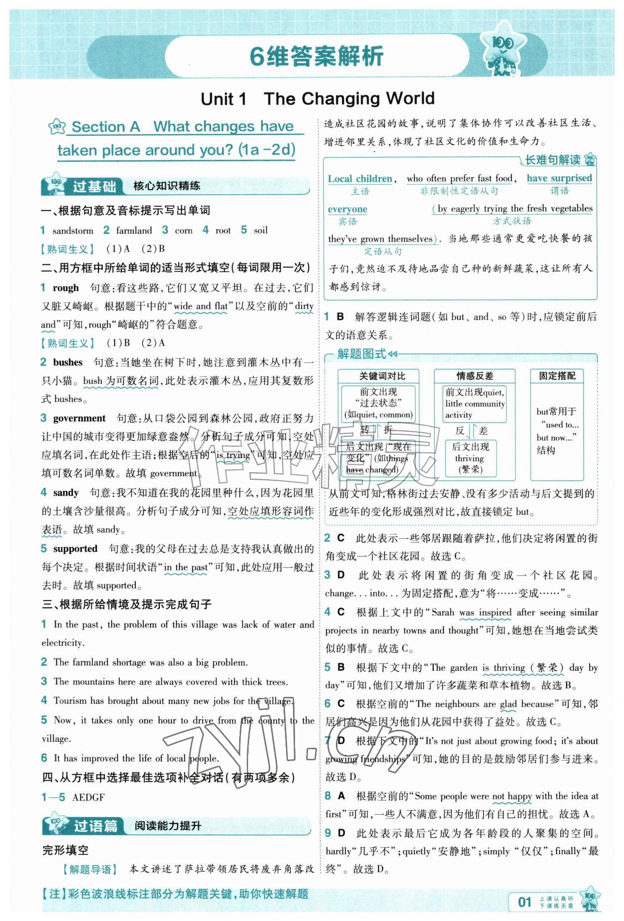 2026年一遍过九年级英语上册人教版&nbsp;第1页