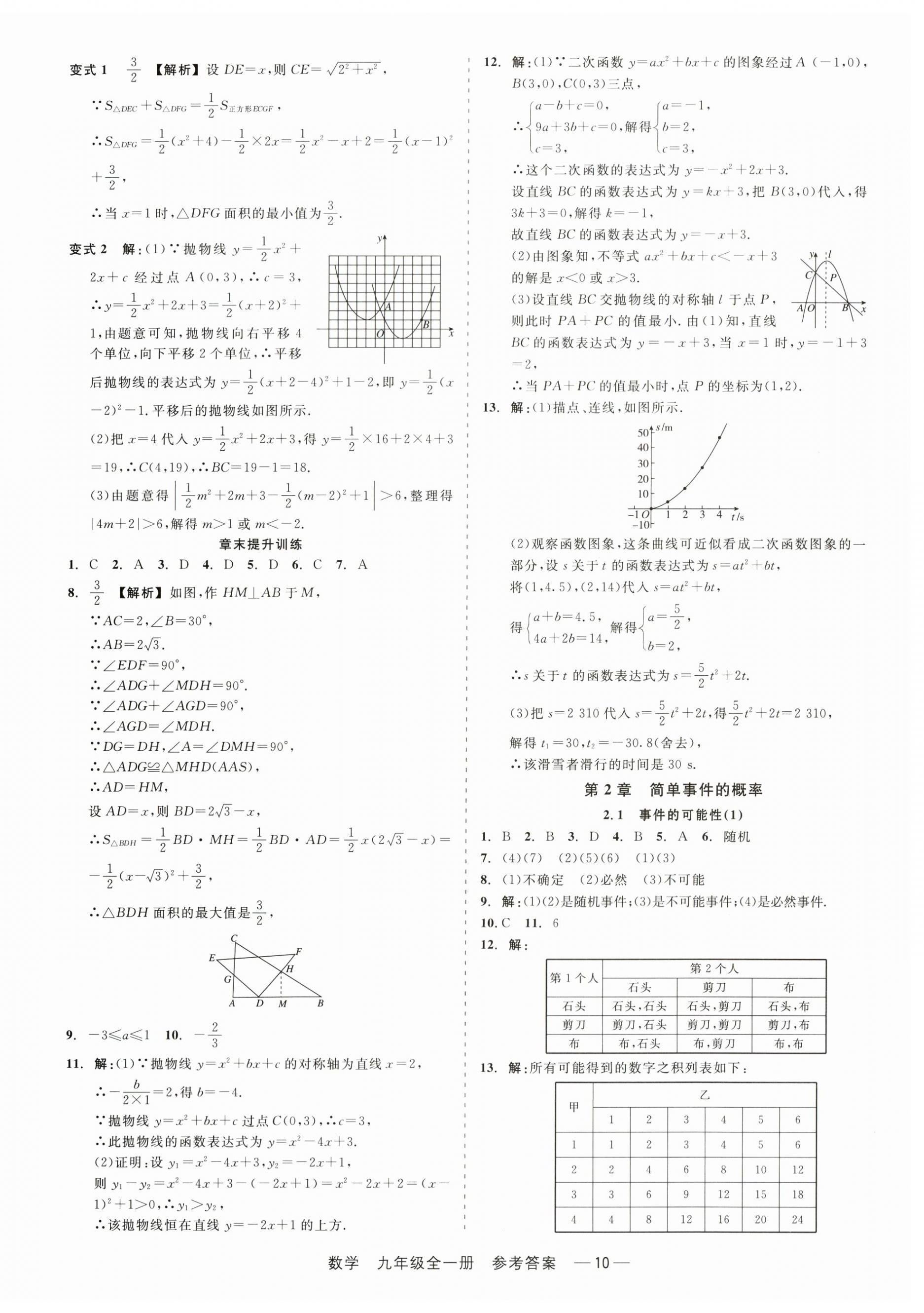 2024年精彩三年就練這一本九年級(jí)數(shù)學(xué)全一冊(cè)浙教版 第10頁(yè)