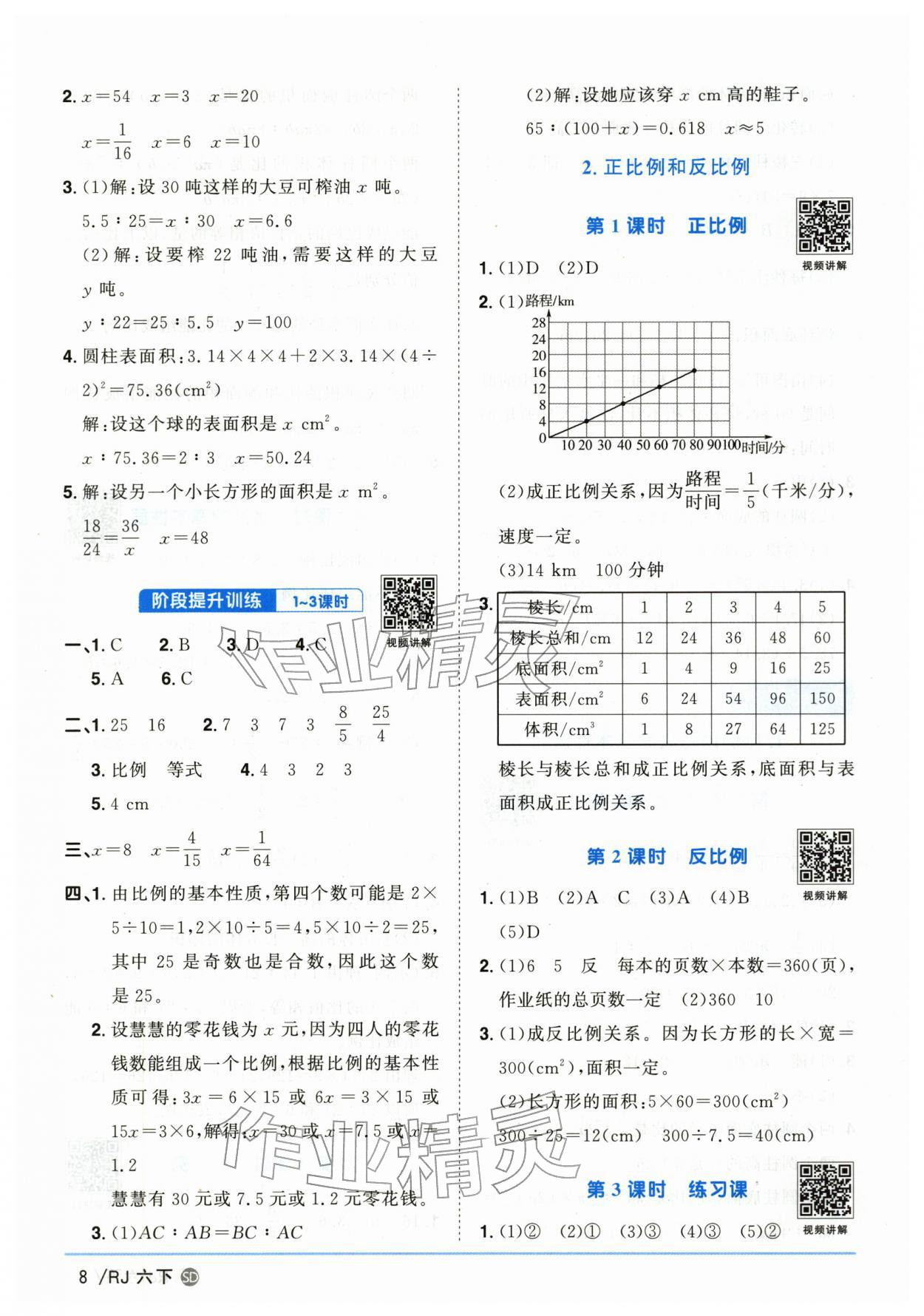 2026年阳光同学课时优化作业六年级数学下册人教版山东专版&nbsp;第8页