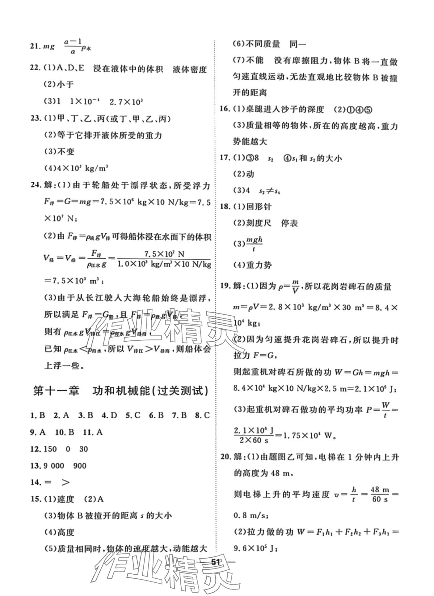 2024年一飛沖天小復習八年級物理下冊人教版 第5頁
