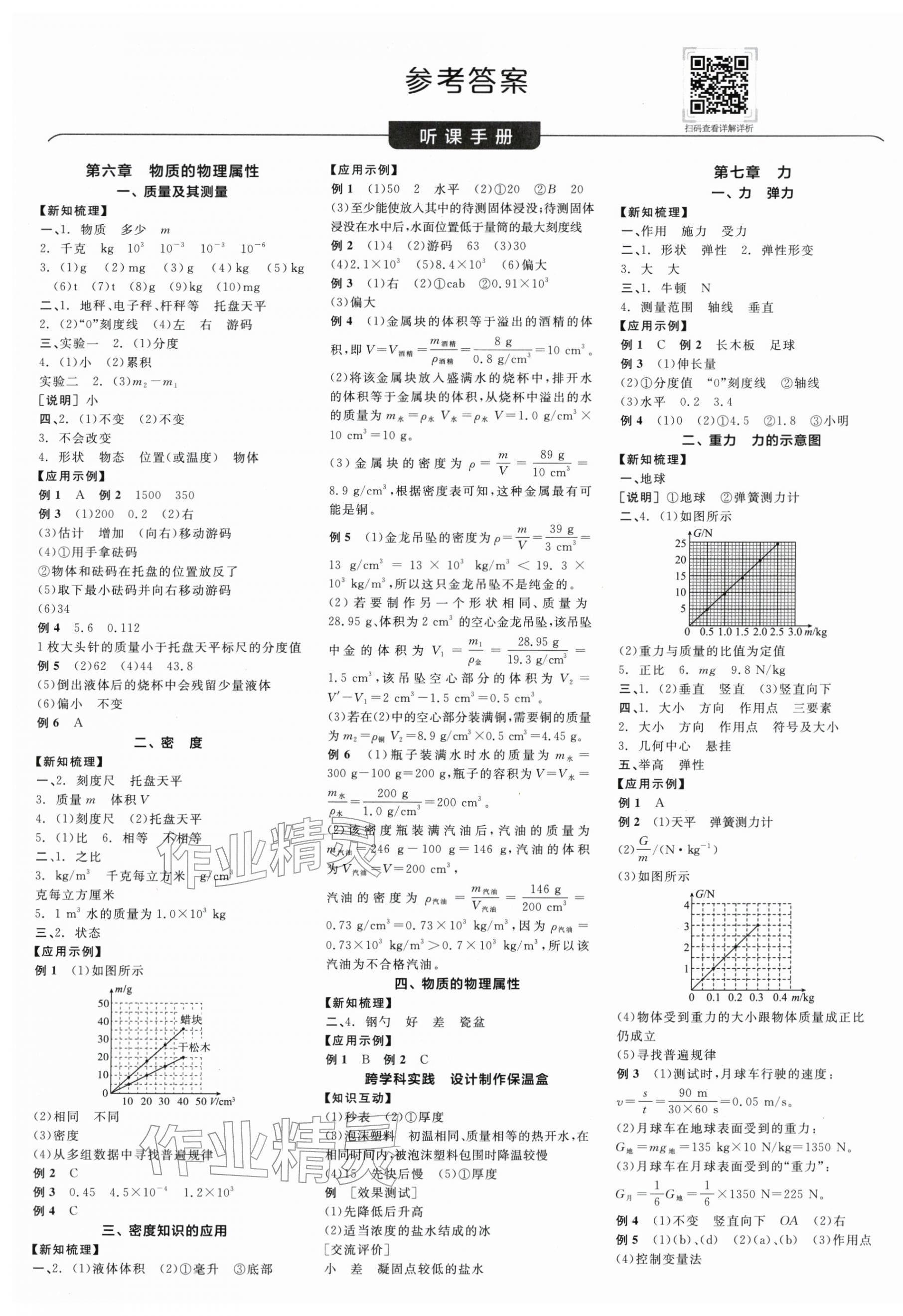 2026年全品學(xué)練考八年級物理下冊蘇科版陜西專版&nbsp;第1頁