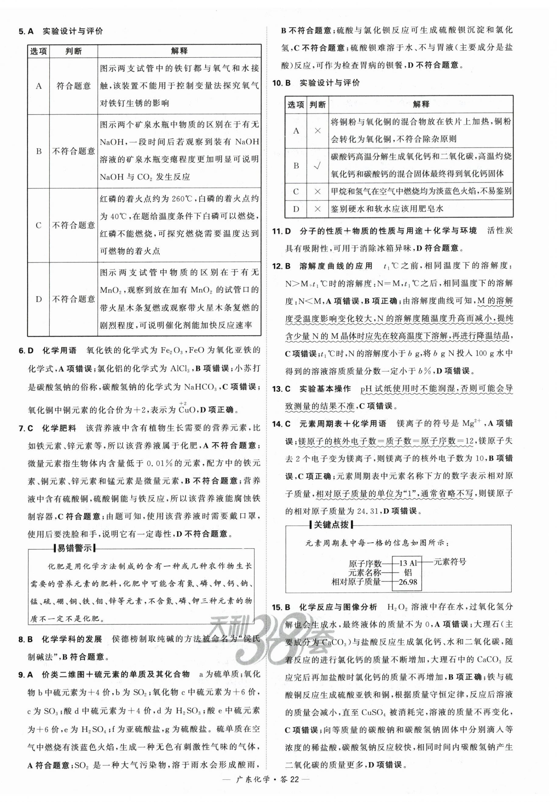 2024年天利38套中考試題精選化學廣東專版 第22頁