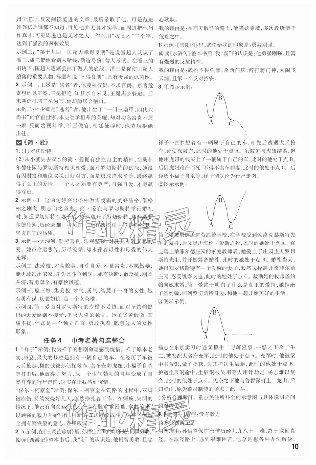 2025年中考一遍過(guò)語(yǔ)文貴州專版 參考答案第10頁(yè)