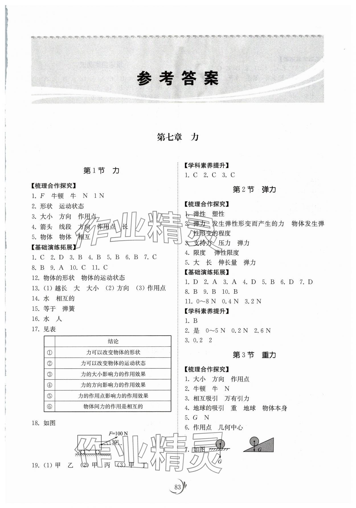 2024年同步练习册山东科学技术出版社八年级物理下册人教版 第1页