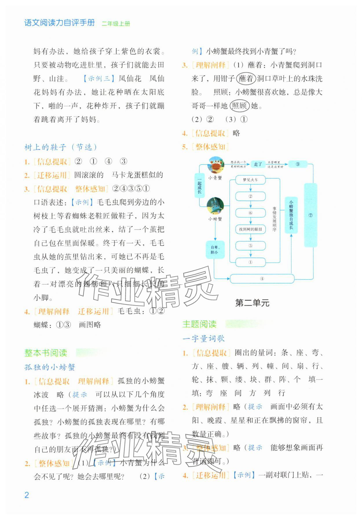 2023年阅读力自评手册二年级语文上册人教版 参考答案第2页
