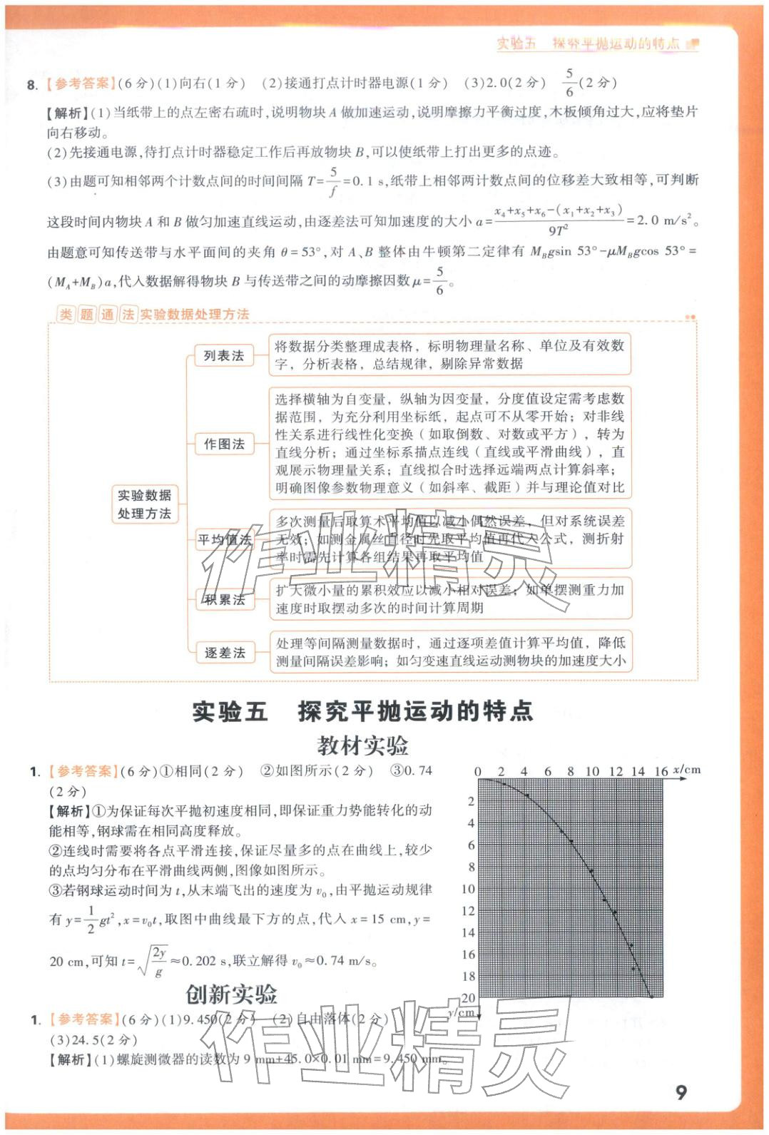 2025年腾远高考实验题物理 参考答案第9页