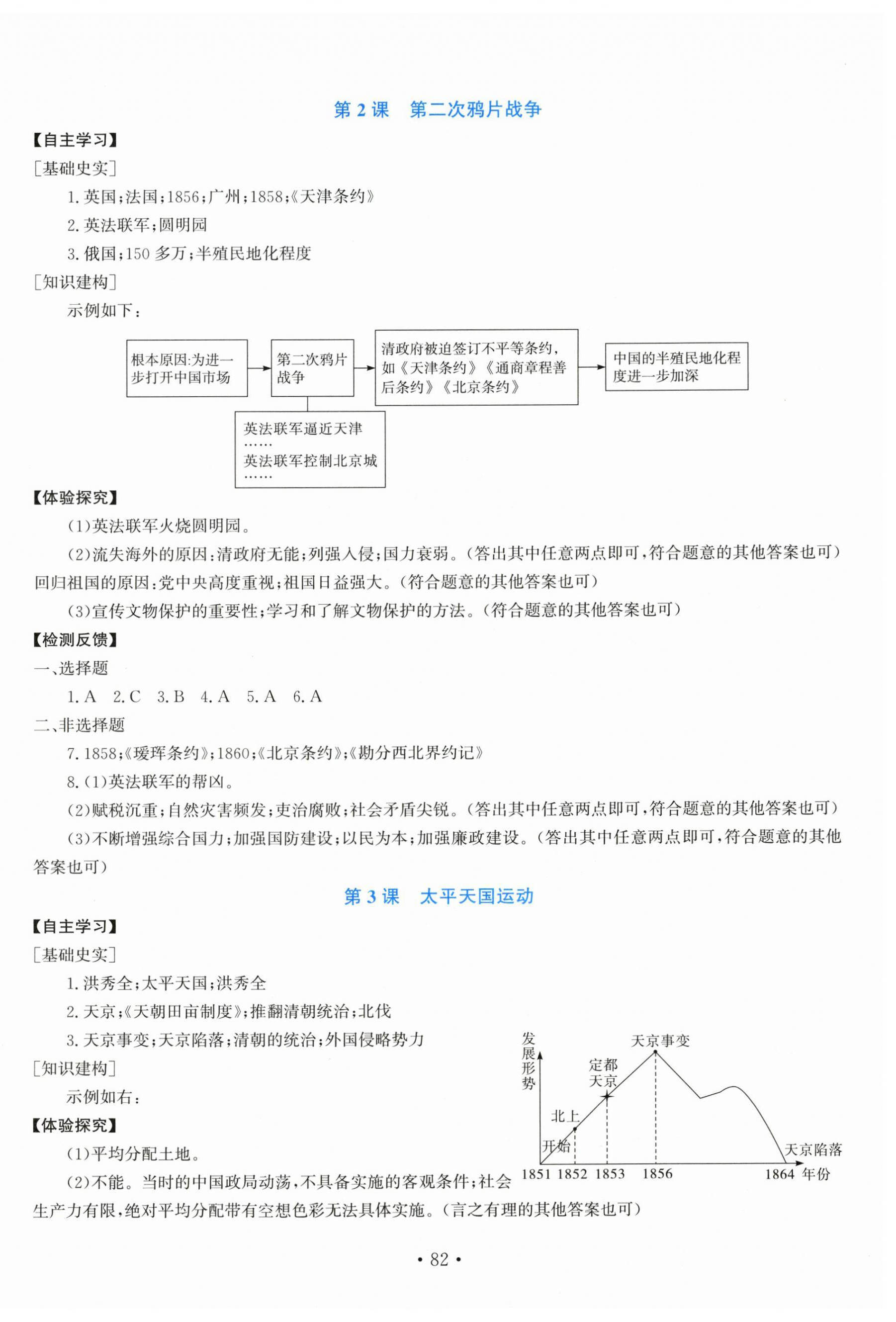 2025年新课程实践与探究丛书八年级历史上册人教版河南专版 第2页