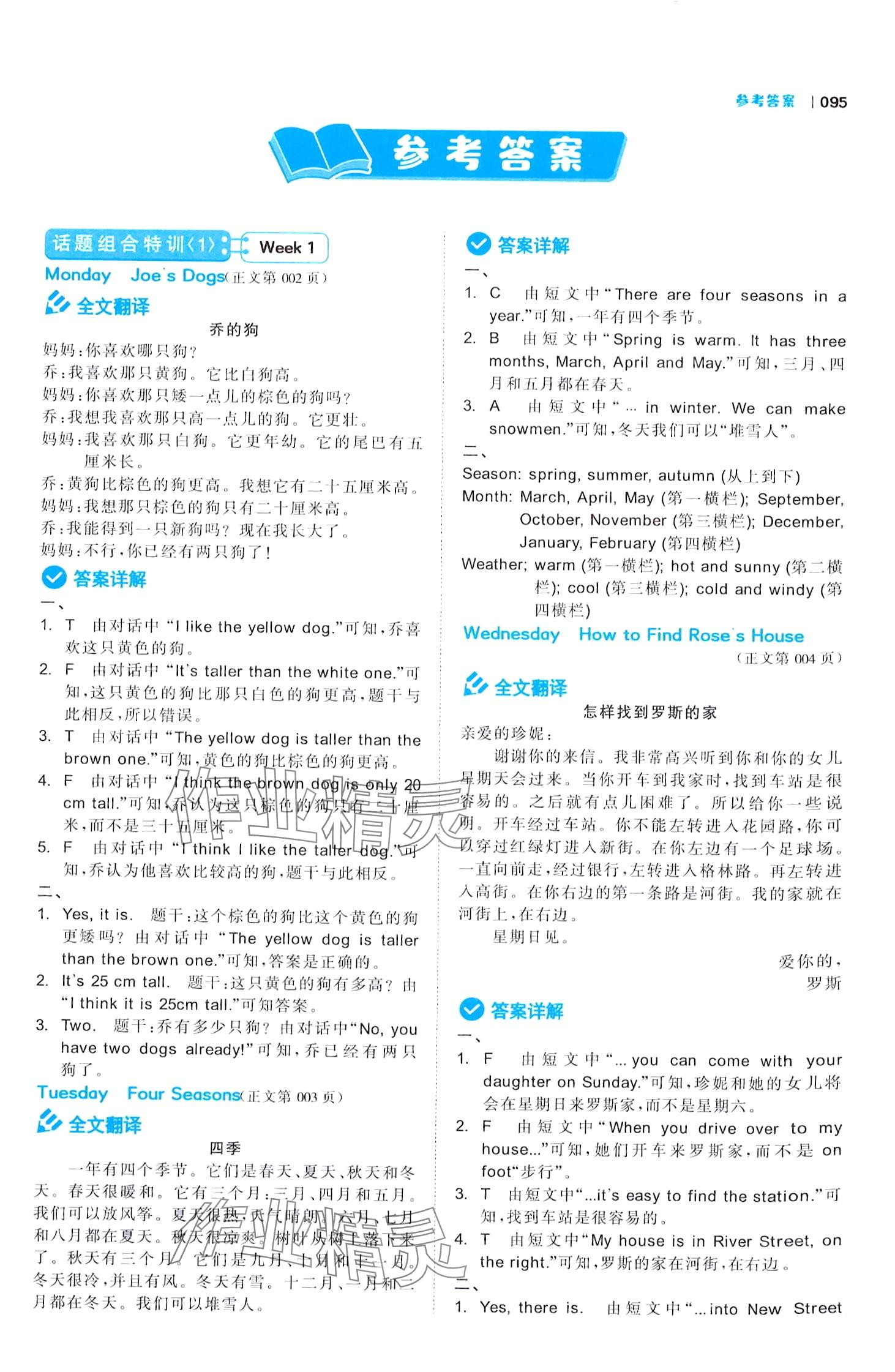 2024年艾玛英语阅读六年级 第1页