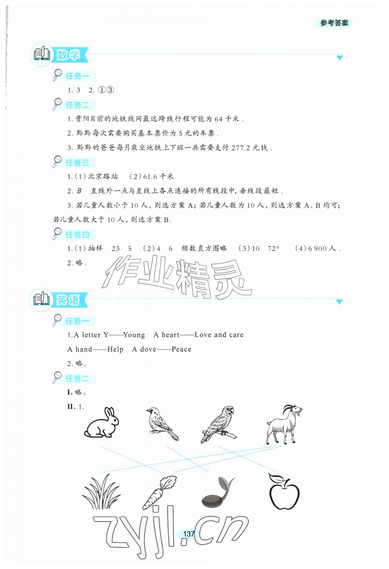 2026年我的假期生活七年级综合贵州专版&nbsp;参考答案第2页