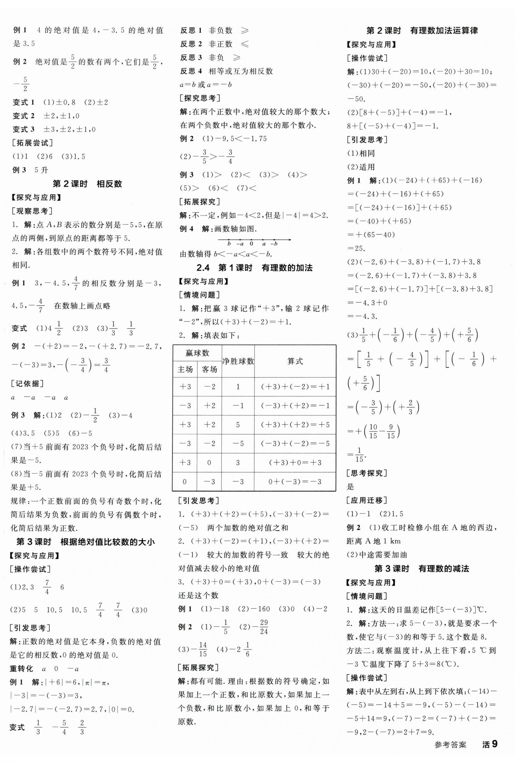 2024年全品學(xué)練考七年級數(shù)學(xué)上冊蘇科版江蘇專版 第2頁