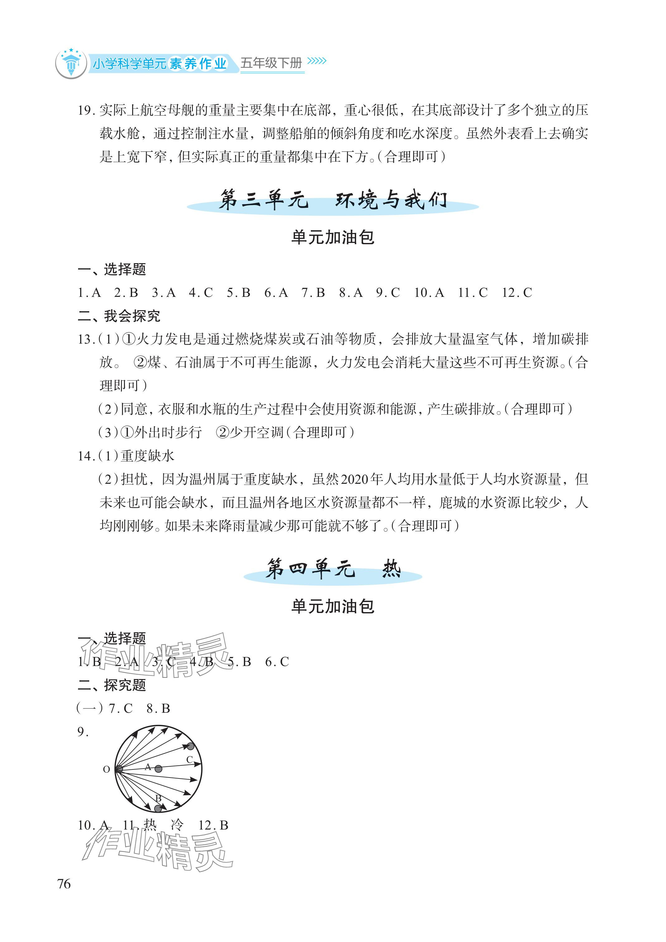 2024年小学单元素养作业五年级科学下册教科版 参考答案第2页